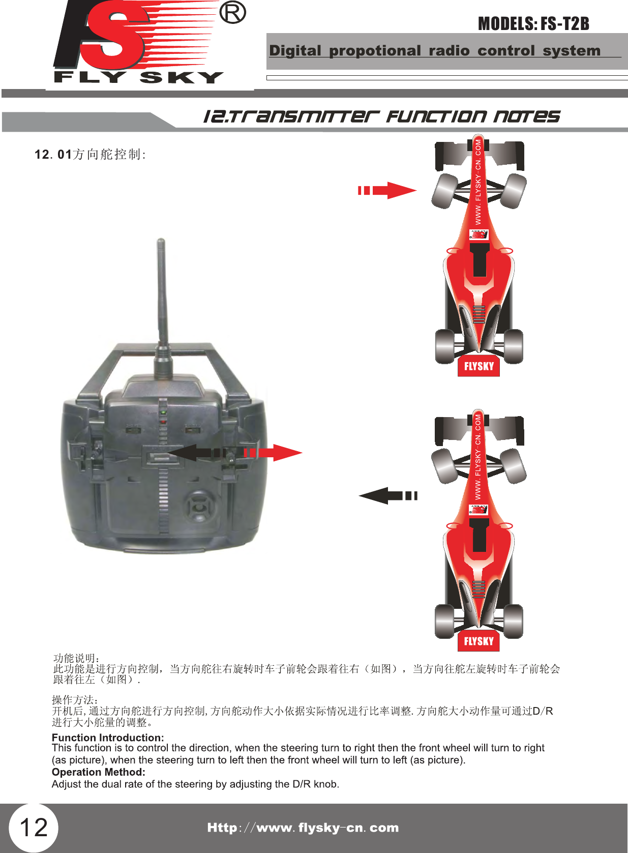 1212.01方向舵控制:MODELS: FS-T2B
