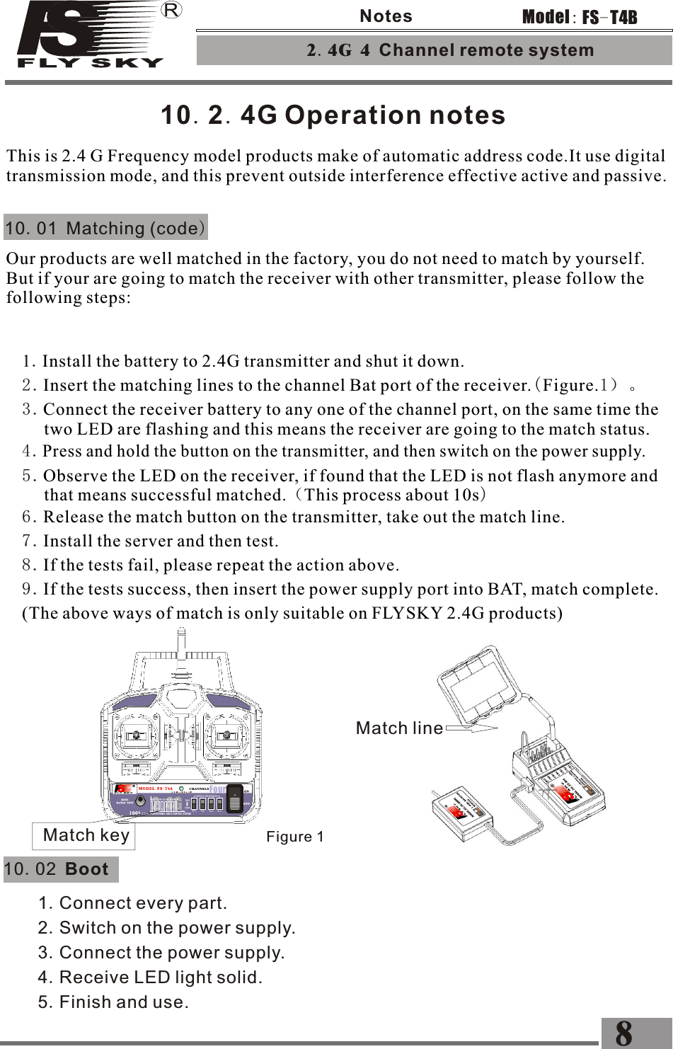 10.2.4G Operation notesThis is 2.4 G Frequency model products make of automatic address code.It use digital transmission mode, and this prevent outside interference effective active and passive.10.01 Matching (code)1.      Install the battery to 2.4G transmitter and shut it down.2. ( 1）。Insert the matching lines to the channel Bat port of the receiver. Figure.3.Connect the receiver battery to any one of the channel port, on the same time the      two LED are flashing and this means the receiver are going to the match status.4.Press and hold the button on the transmitter, and then switch on the power supply.6.Release the match button on the transmitter, take out the match line.5.（ )Observe the LED on the receiver, if found that the LED is not flash anymore and     that means successful matched. This process about 10s7.Install the server and then test.8.If the tests fail, please repeat the action above.9.If the tests success, then insert the power supply port into BAT, match complete.(The above ways of match is only suitable on FLYSKY 2.4G products)Our products are well matched in the factory, you do not need to match by yourself. But if your are going to match the receiver with other transmitter, please follow the following steps:Match lineMatch key Figure 110.02 Boot1.Connect every part.2.Switch on the power supply.3.Connect the power supply.4.Receive LED light solid.5.Finish and use.2.4G 4 Channel remote system  8FS-T4BModel:Notes