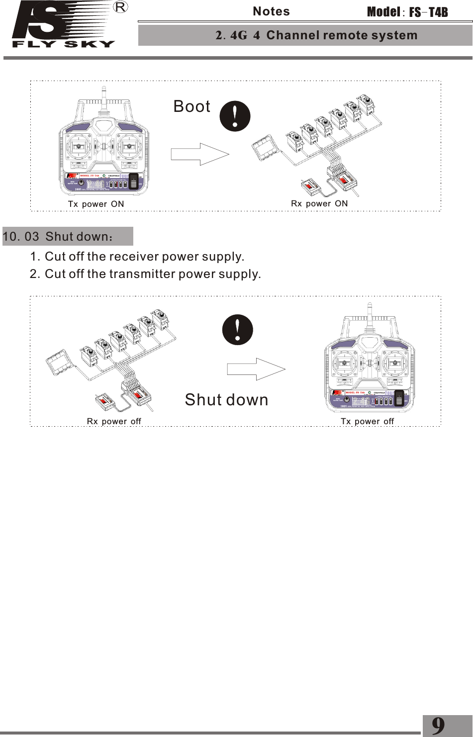 Boot1.Cut off the receiver power supply.2.Cut off the transmitter power supply.Tx power ONTx power offRx power ONRx power offShut down10.03 Shut down：2.4G 4 Channel remote system 9FS-T4BModel:Notes