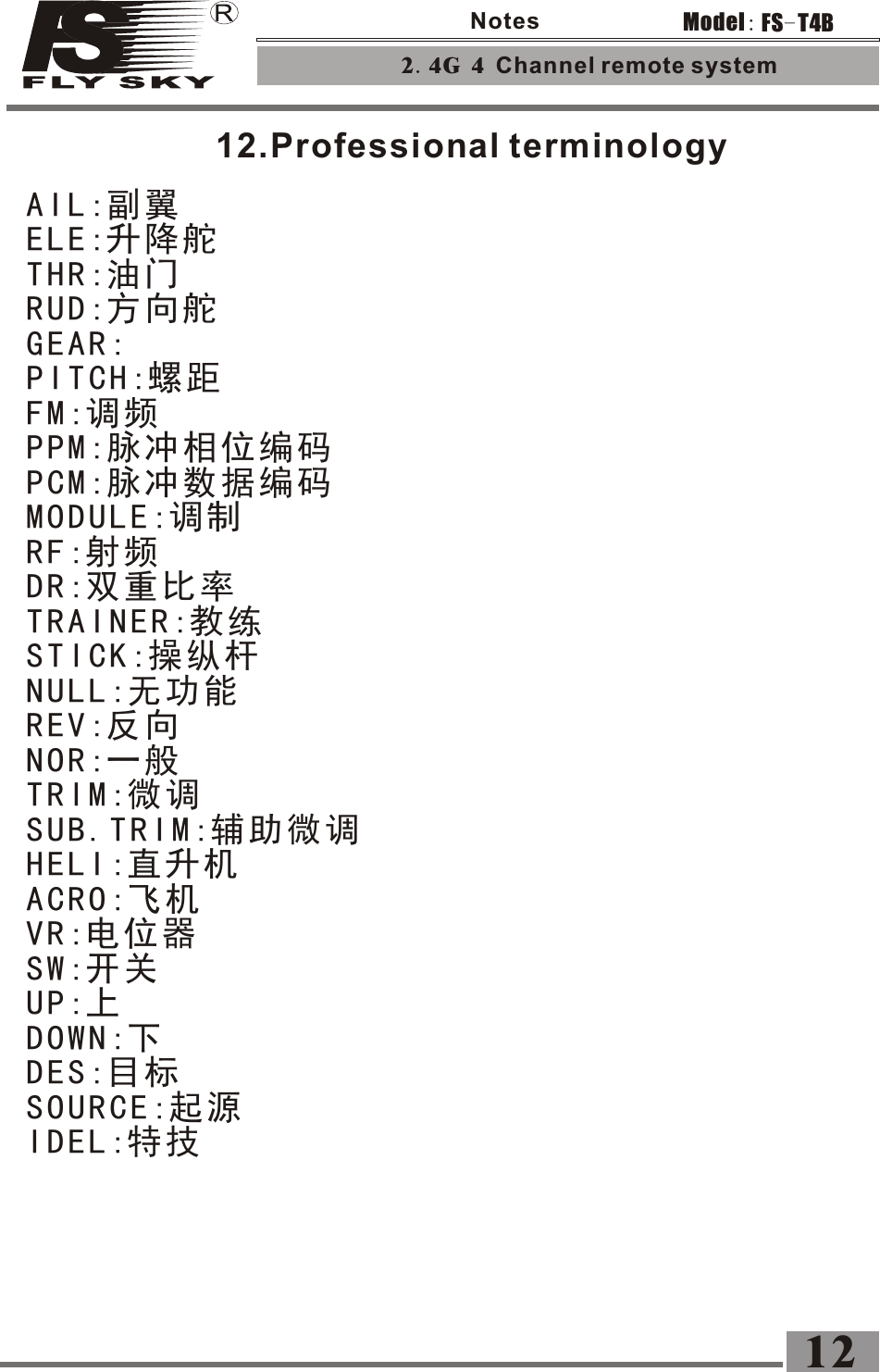 12.Professional terminology AIL:副翼ELE:升降舵THR:油门RUD:方向舵GEAR:PITCH:螺距FM:调频PPM:脉冲相位编码PCM:脉冲数据编码MODULE:调制RF:射频DR:双重比率TRAINER:教练STICK:操纵杆NULL:无功能REV:反向NOR:一般TRIM:微调SUB.TRIM:辅助微调HELI:直升机ACRO:飞机VR:电位器SW:开关UP:上DOWN:下DES:目标SOURCE:起源IDEL:特技2.4G 4 Channel remote system  12FS-T4BModel:Notes