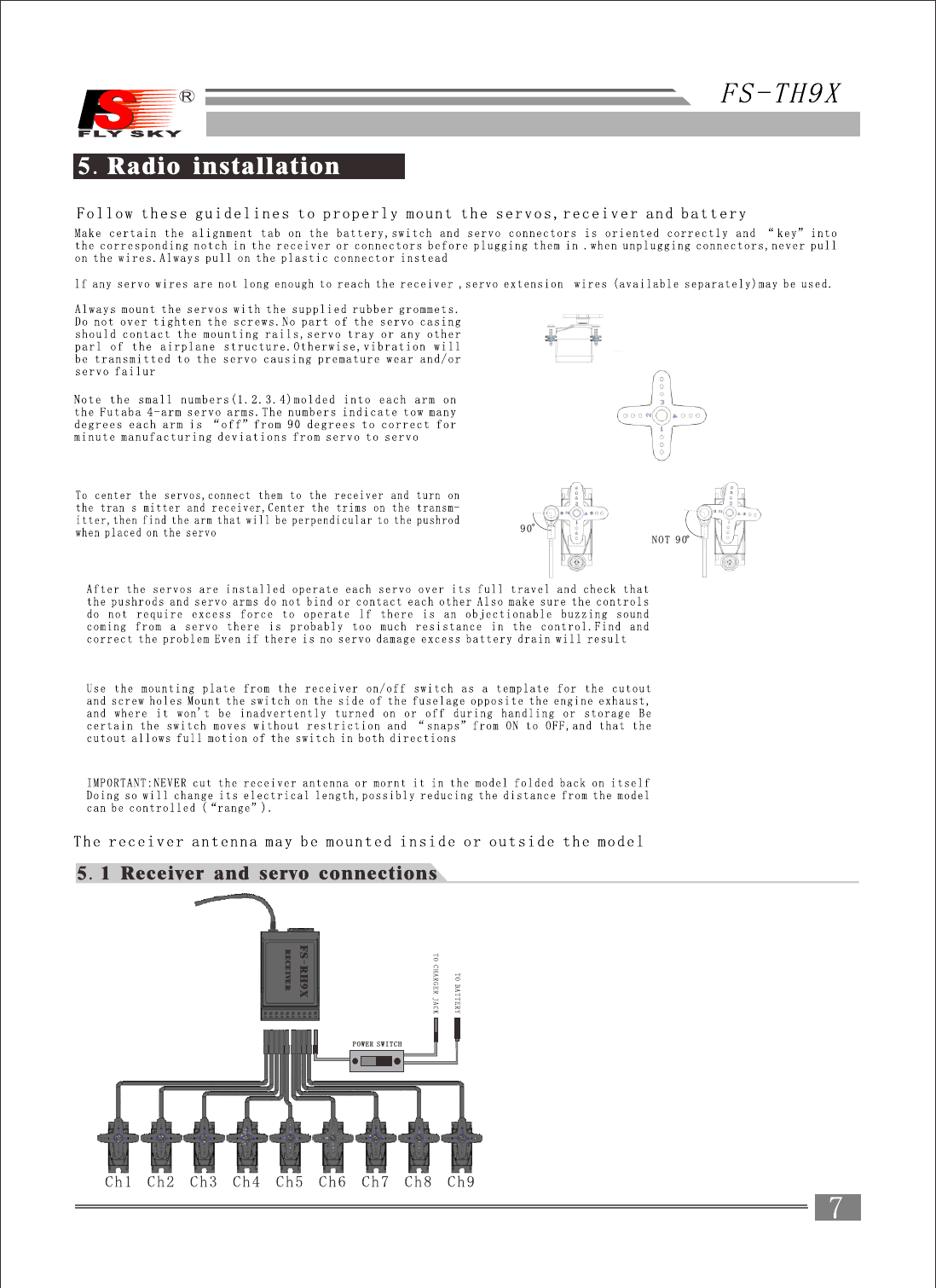 Ch1Ch2Ch3Ch4Ch5Ch6Ch7Ch8Ch9BATFS-RH9XRE CE IV ERPOWER SWITCH9 0NOT 9 0