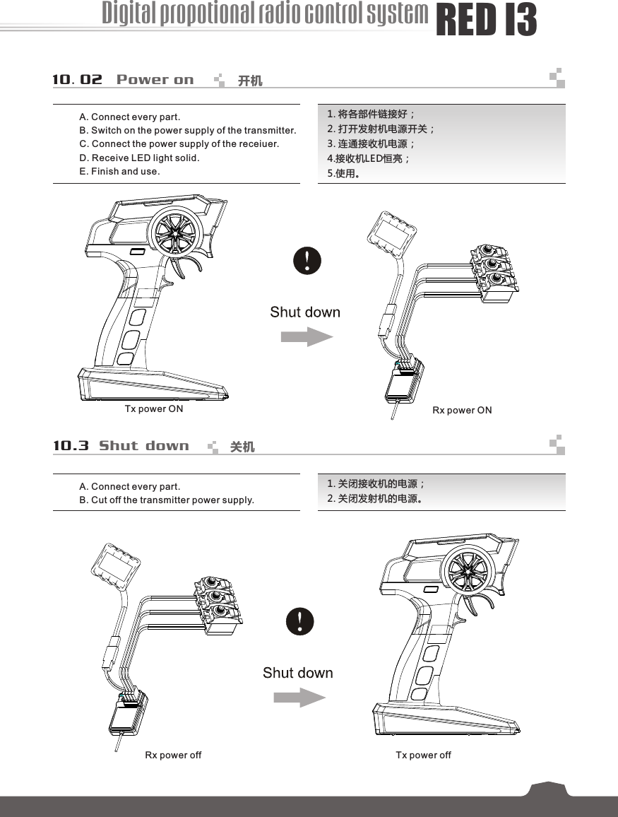 10.02  Power onA. Connect every part.B. Switch on the power supply of the transmitter.C. Connect the power supply of the receiuer. D. Receive LED light solid.E. Finish and use.1. 将各部件链接好；2. 打开发射机电源开关；3. 连通接收机电源；4.接收机LED恒亮；5.使用。开机10.3  Shut downTx power ON Rx power ONA. Connect every part.B. Cut off the transmitter power supply.1. 关闭接收机的电源；2. 关闭发射机的电源。Rx power off Tx power off关机Digital propotional radio control systemRED I3