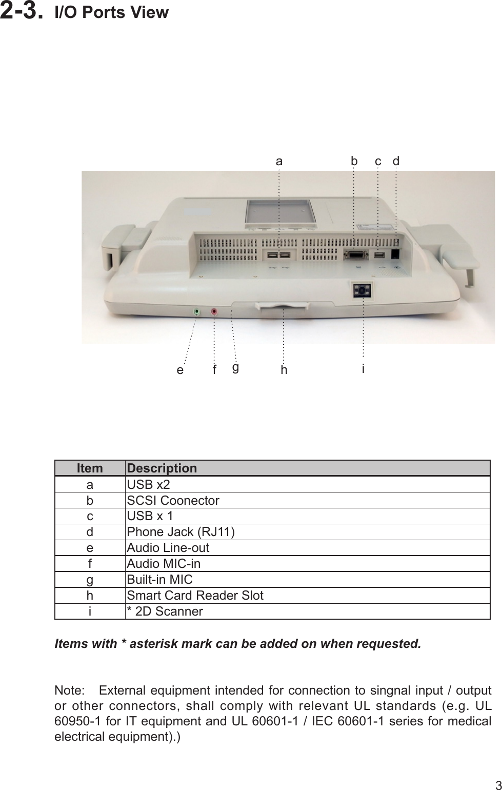 3I/O Ports View2-3. Item Descriptiona USB x2b SCSI Coonectorc USB x 1d Phone Jack (RJ11)e Audio Line-outf Audio MIC-ing Built-in MICh Smart Card Reader Sloti * 2D Scannera b c de f ghiNote:   External equipment intended for connection to singnal input / output or other connectors, shall comply with relevant UL standards (e.g. UL 60950-1 for IT equipment and UL 60601-1 / IEC 60601-1 series for medical electrical equipment).)Items with * asterisk mark can be added on when requested.