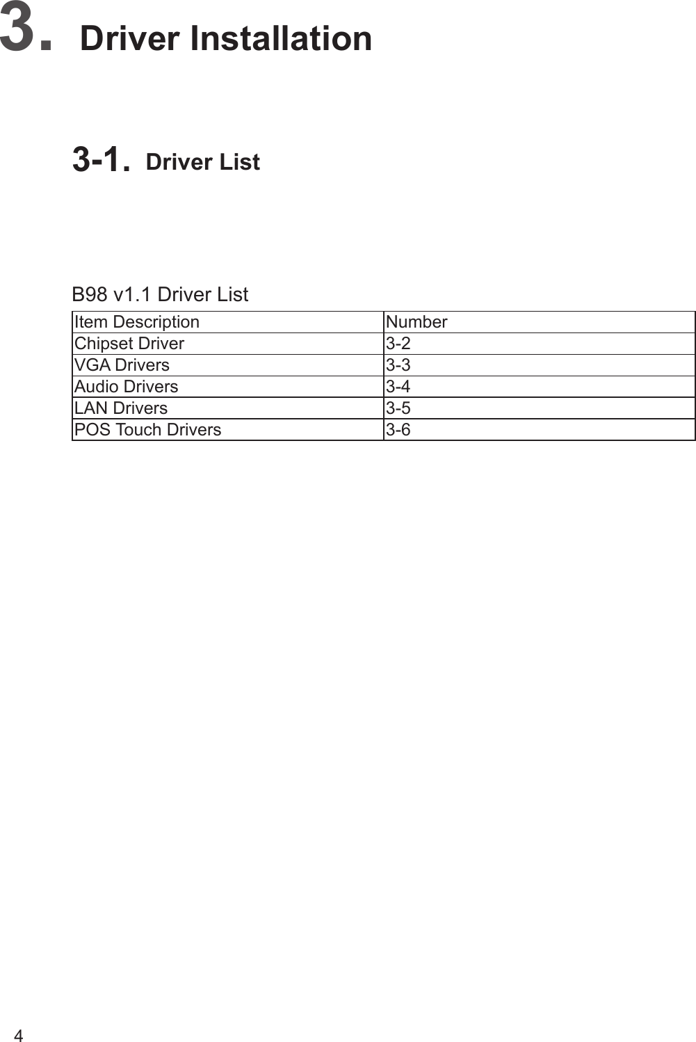 4Item Description NumberChipset Driver 3-2VGA Drivers 3-3Audio Drivers 3-4LAN Drivers 3-5POS Touch Drivers 3-6B98 v1.1 Driver ListDriver Installation3. Driver List3-1. 