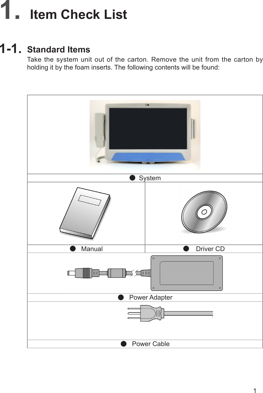 1Item Check List1. Standard Items1-1. ● System  ●  Manual ●  Driver CD●  Power Adapter●  Power CableTake the system unit out of the carton. Remove the unit from the carton by holding it by the foam inserts. The following contents will be found: