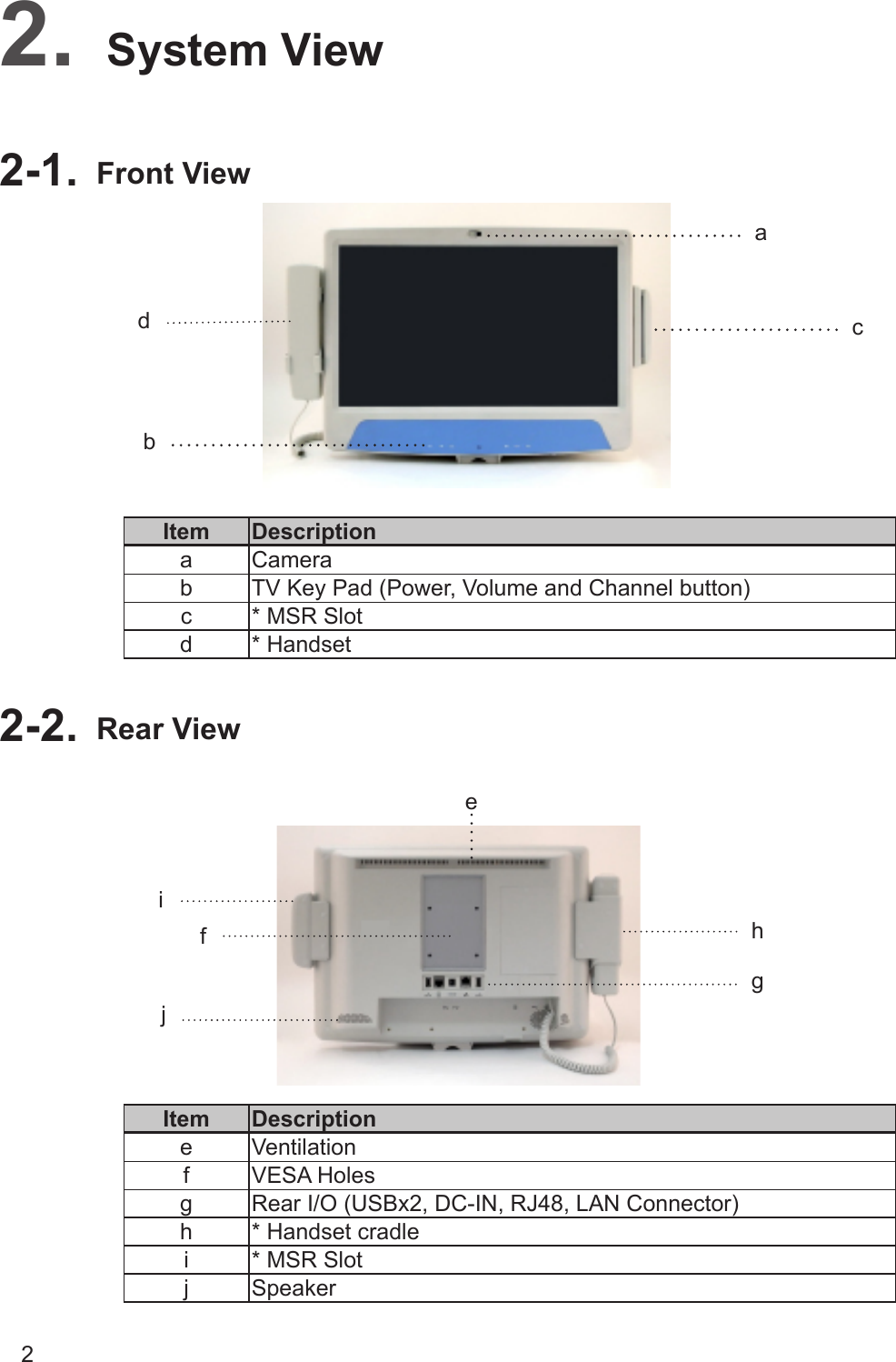 2   Item Descriptiona Camerab TV Key Pad (Power, Volume and Channel button)c * MSR Slotd * HandsetSystem View2. Item Descriptione Ventilationf VESA Holesg Rear I/O (USBx2, DC-IN, RJ48, LAN Connector)h * Handset cradlei * MSR Slotj SpeakerabcdefghijFront View2-1. Rear View2-2. 