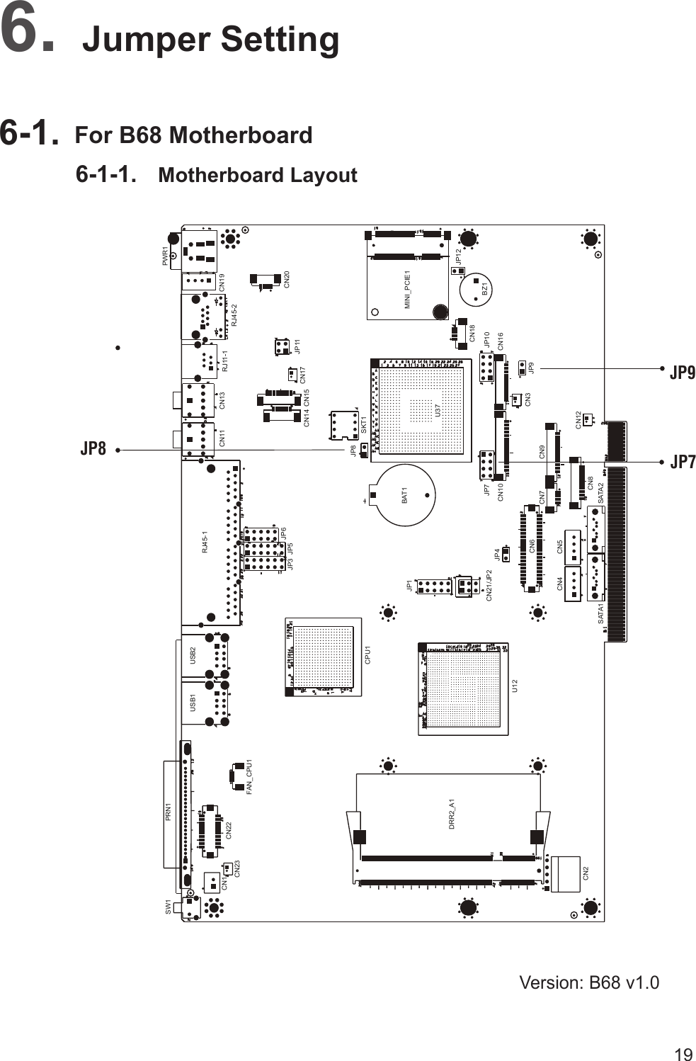 19Jumper Setting6. For B68 Motherboard6-1. Motherboard Layout6-1-1. FAN_CPU1CN1CN23CN221NRP1WSUSB1 USB2RJ45-1CN11 CN13 RJ11-1RJ45-2CN19CN20CN15CN14 CN17PWR1CPU1DRR2_A1U12CN21/JP2 JP10JP12BZ1MINI_PCIE1CN16CN18CN10CN6CN4CN8CN12CN9CN7CN3CN5SATA2SATA1JP1CN2SKT1U37BAT1JP3JP4JP9JP7JP5JP6JP11JP8JP7JP9JP8Version: B68 v1.0