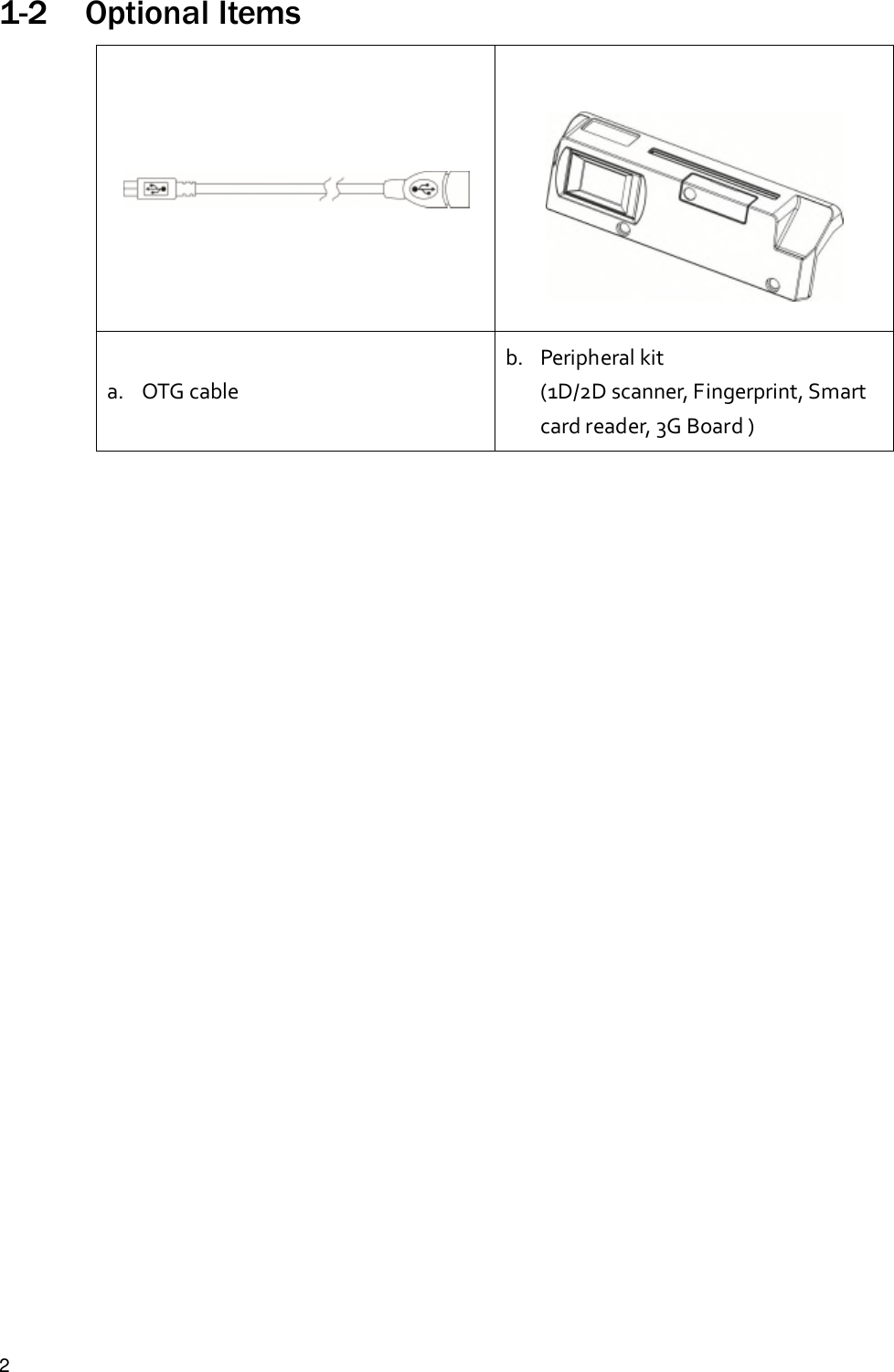 21-2 Optional Itemsa. OTG cableb. Peripheral kit(1D/2D scanner, Fingerprint, Smartcard reader, 3G Board )