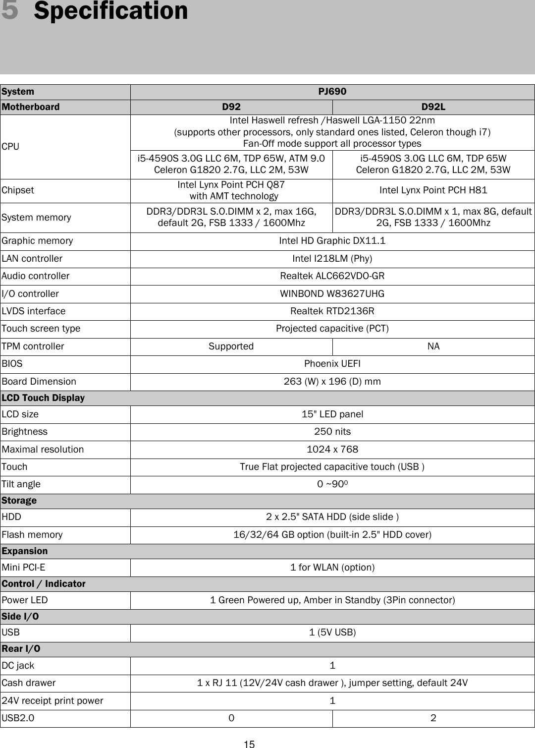   15 5  Specification     System     PJ690 Motherboard D92 D92L CPU Intel Haswell refresh /Haswell LGA-1150 22nm (supports other processors, only standard ones listed, Celeron though i7) Fan-Off mode support all processor types i5-4590S 3.0G LLC 6M, TDP 65W, ATM 9.0 Celeron G1820 2.7G, LLC 2M, 53W i5-4590S 3.0G LLC 6M, TDP 65W Celeron G1820 2.7G, LLC 2M, 53W Chipset Intel Lynx Point PCH Q87   with AMT technology Intel Lynx Point PCH H81         System memory DDR3/DDR3L S.O.DIMM x 2, max 16G, default 2G, FSB 1333 / 1600Mhz       DDR3/DDR3L S.O.DIMM x 1, max 8G, default 2G, FSB 1333 / 1600Mhz       Graphic memory Intel HD Graphic DX11.1 LAN controller Intel I218LM (Phy) Audio controller Realtek ALC662VDO-GR I/O controller WINBOND W83627UHG LVDS interface Realtek RTD2136R Touch screen type Projected capacitive (PCT) TPM controller Supported NA BIOS Phoenix UEFI Board Dimension 263 (W) x 196 (D) mm LCD Touch Display  LCD size 15&quot; LED panel Brightness 250 nits Maximal resolution 1024 x 768 Touch True Flat projected capacitive touch (USB ) Tilt angle 0 ~900 Storage  HDD 2 x 2.5&quot; SATA HDD (side slide ) Flash memory 16/32/64 GB option (built-in 2.5&quot; HDD cover) Expansion Mini PCI-E 1 for WLAN (option) Control / Indicator  Power LED 1 Green Powered up, Amber in Standby (3Pin connector) Side I/O    USB   1 (5V USB) Rear I/O    DC jack 1 Cash drawer 1 x RJ 11 (12V/24V cash drawer ), jumper setting, default 24V 24V receipt print power 1 USB2.0 0 2 