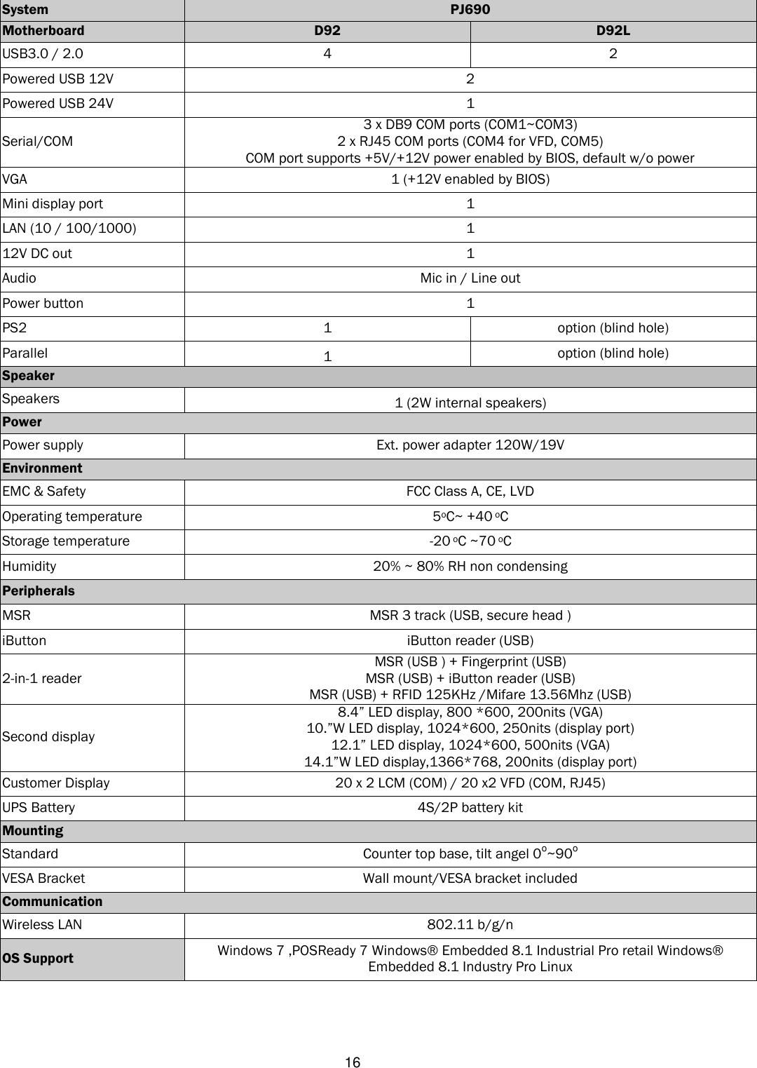   16 System     PJ690 Motherboard D92 D92L USB3.0 / 2.0 4 2 Powered USB 12V 2 Powered USB 24V 1 Serial/COM   3 x DB9 COM ports (COM1~COM3) 2 x RJ45 COM ports (COM4 for VFD, COM5)   COM port supports +5V/+12V power enabled by BIOS, default w/o power VGA 1 (+12V enabled by BIOS) Mini display port 1 LAN (10 / 100/1000)   1 12V DC out   1 Audio Mic in / Line out Power button 1 PS2 1 option (blind hole) Parallel 1 option (blind hole) Speaker Speakers 1 (2W internal speakers) Power    Power supply Ext. power adapter 120W/19V Environment  EMC &amp; Safety   FCC Class A, CE, LVD Operating temperature   5oC~ +40 oC Storage temperature   -20 oC ~70 oC Humidity 20% ~ 80% RH non condensing Peripherals  MSR   MSR 3 track (USB, secure head ) iButton   iButton reader (USB) 2-in-1 reader   MSR (USB ) + Fingerprint (USB)   MSR (USB) + iButton reader (USB)   MSR (USB) + RFID 125KHz /Mifare 13.56Mhz (USB) Second display 8.4” LED display, 800 *600, 200nits (VGA) 10.”W LED display, 1024*600, 250nits (display port) 12.1” LED display, 1024*600, 500nits (VGA) 14.1”W LED display,1366*768, 200nits (display port) Customer Display   20 x 2 LCM (COM) / 20 x2 VFD (COM, RJ45) UPS Battery   4S/2P battery kit Mounting  Standard   Counter top base, tilt angel 0o~90o VESA Bracket Wall mount/VESA bracket included Communication  Wireless LAN   802.11 b/g/n OS Support Windows 7 ,POSReady 7 Windows®  Embedded 8.1 Industrial Pro retail Windows®  Embedded 8.1 Industry Pro Linux 