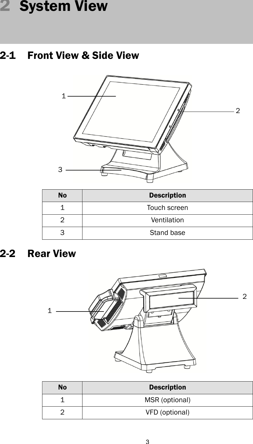   3 2  System View     2-1 Front View &amp; Side View                     No Description 1 Touch screen 2 Ventilation   3 Stand base  2-2 Rear View    No Description 1 MSR (optional) 2 VFD (optional)  2 1 3 1 2 