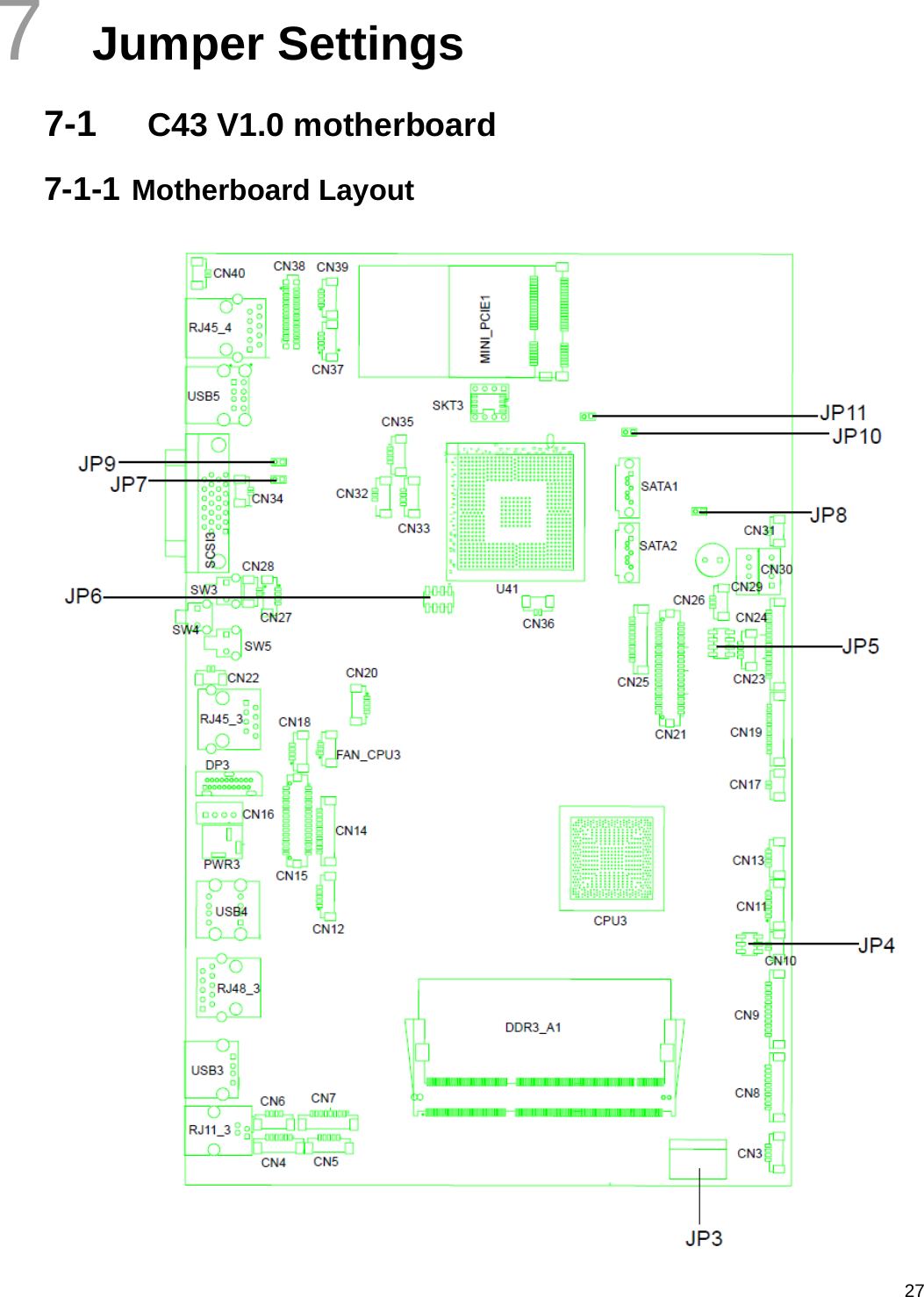  277  Jumper Settings 7-1  C43 V1.0 motherboard 7-1-1 Motherboard Layout  