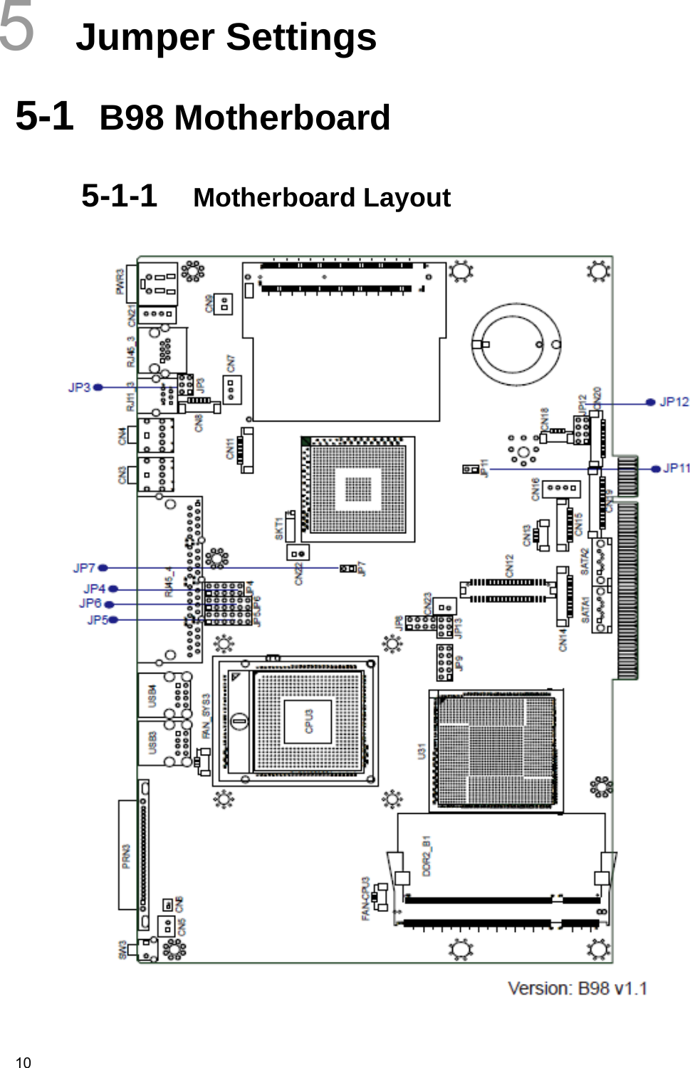  10 5  Jumper Settings 5-1  B98 Motherboard 5-1-1  Motherboard Layout  