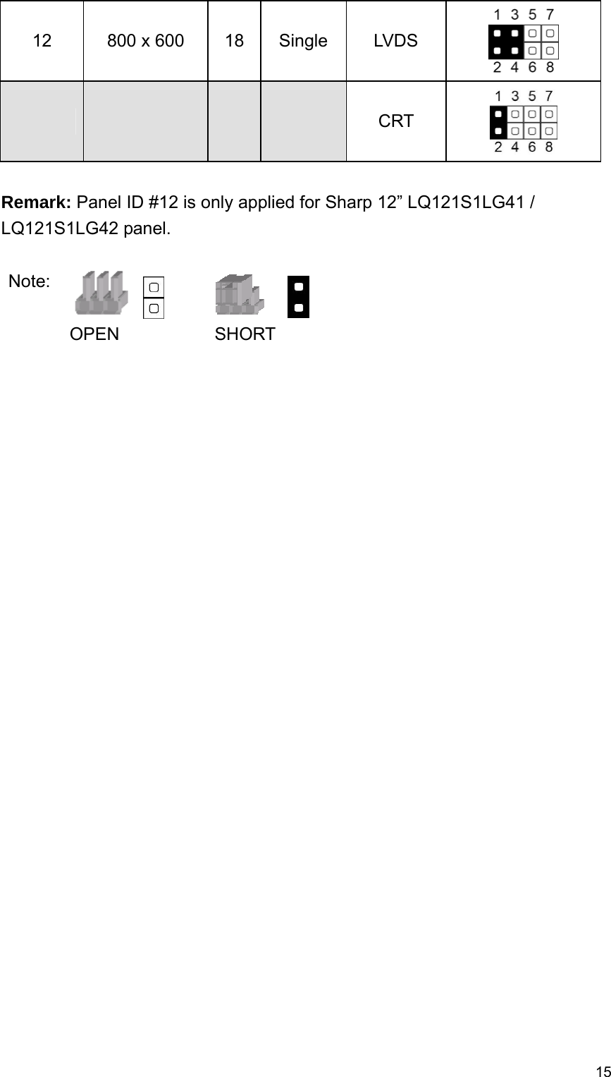  1512  800 x 600  18  Single  LVDS         CRT   Remark: Panel ID #12 is only applied for Sharp 12” LQ121S1LG41 / LQ121S1LG42 panel.  Note:      OPEN  SHORT 