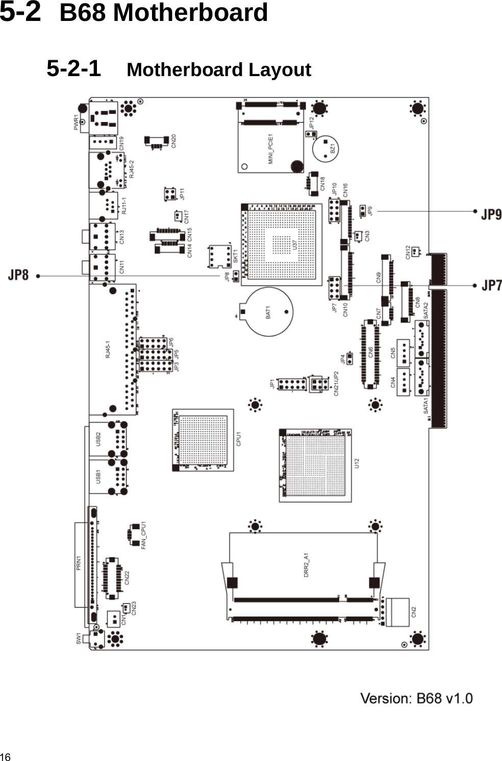  16 5-2  B68 Motherboard 5-2-1  Motherboard Layout 