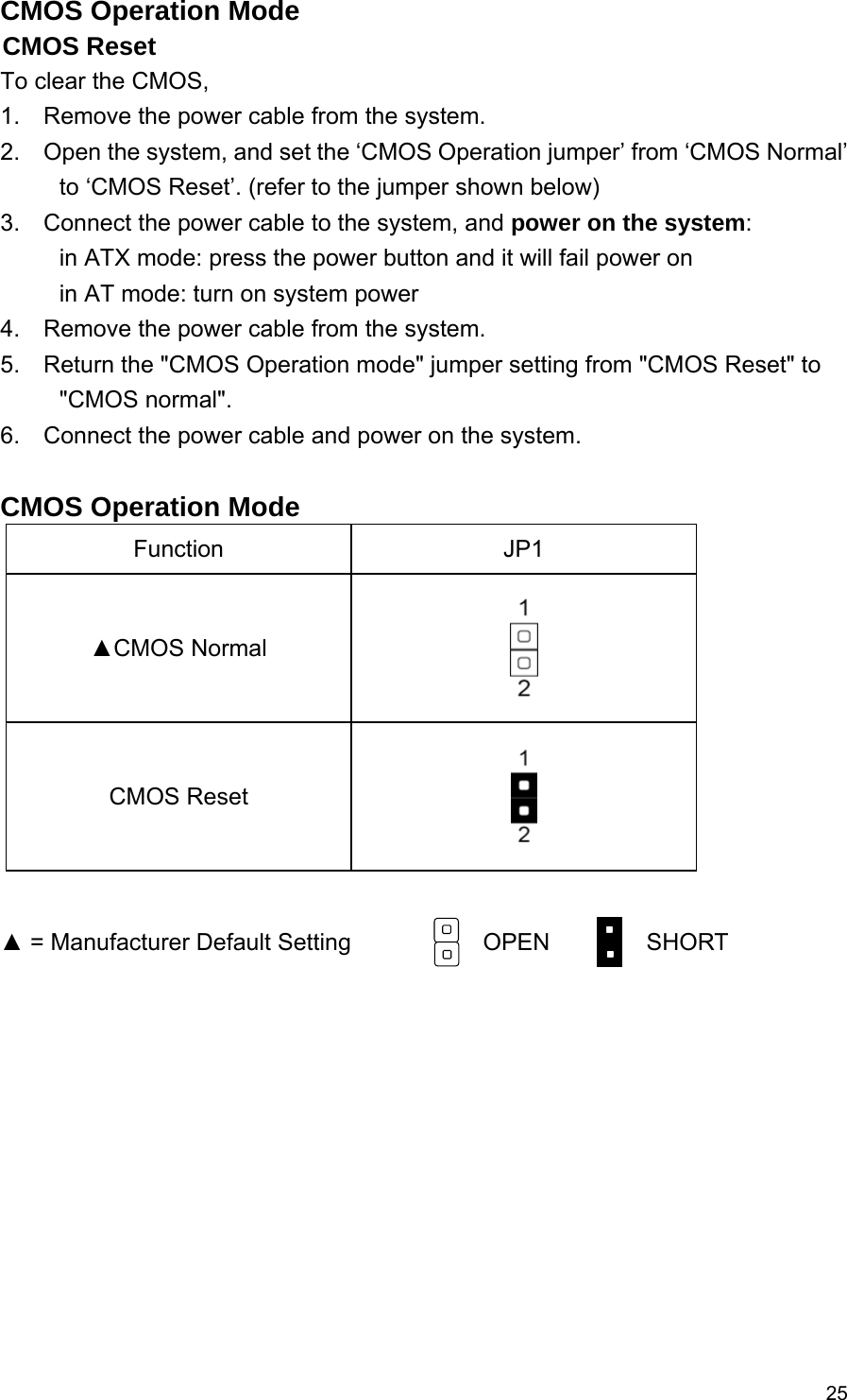  25 CMOS Operation Mode CMOS Reset To clear the CMOS, 1.    Remove the power cable from the system. 2.    Open the system, and set the ‘CMOS Operation jumper’ from ‘CMOS Normal’            to ‘CMOS Reset’. (refer to the jumper shown below) 3.  Connect the power cable to the system, and power on the system:       in ATX mode: press the power button and it will fail power on        in AT mode: turn on system power 4.    Remove the power cable from the system.   5.    Return the &quot;CMOS Operation mode&quot; jumper setting from &quot;CMOS Reset&quot; to        &quot;CMOS normal&quot;. 6.    Connect the power cable and power on the system.  CMOS Operation Mode Function JP1 ▲CMOS Normal   CMOS Reset    ▲ = Manufacturer Default Setting          OPEN       SHORT            