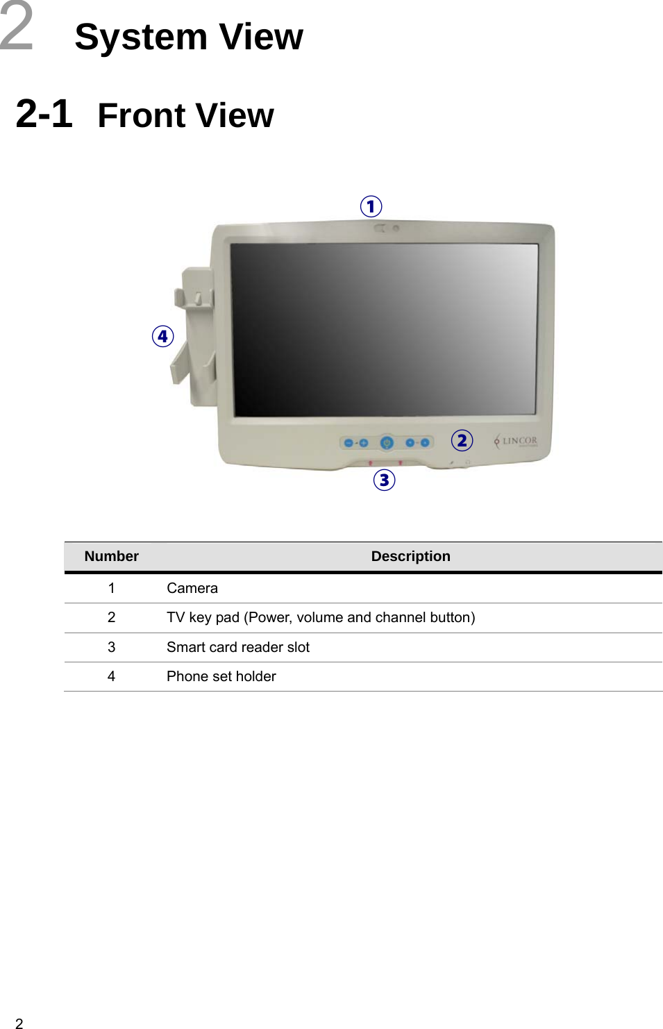  2 2  System View 2-1  Front View      Number  Description 1 Camera 2  TV key pad (Power, volume and channel button) 3  Smart card reader slot 4  Phone set holder  ① ② ③ ④ 