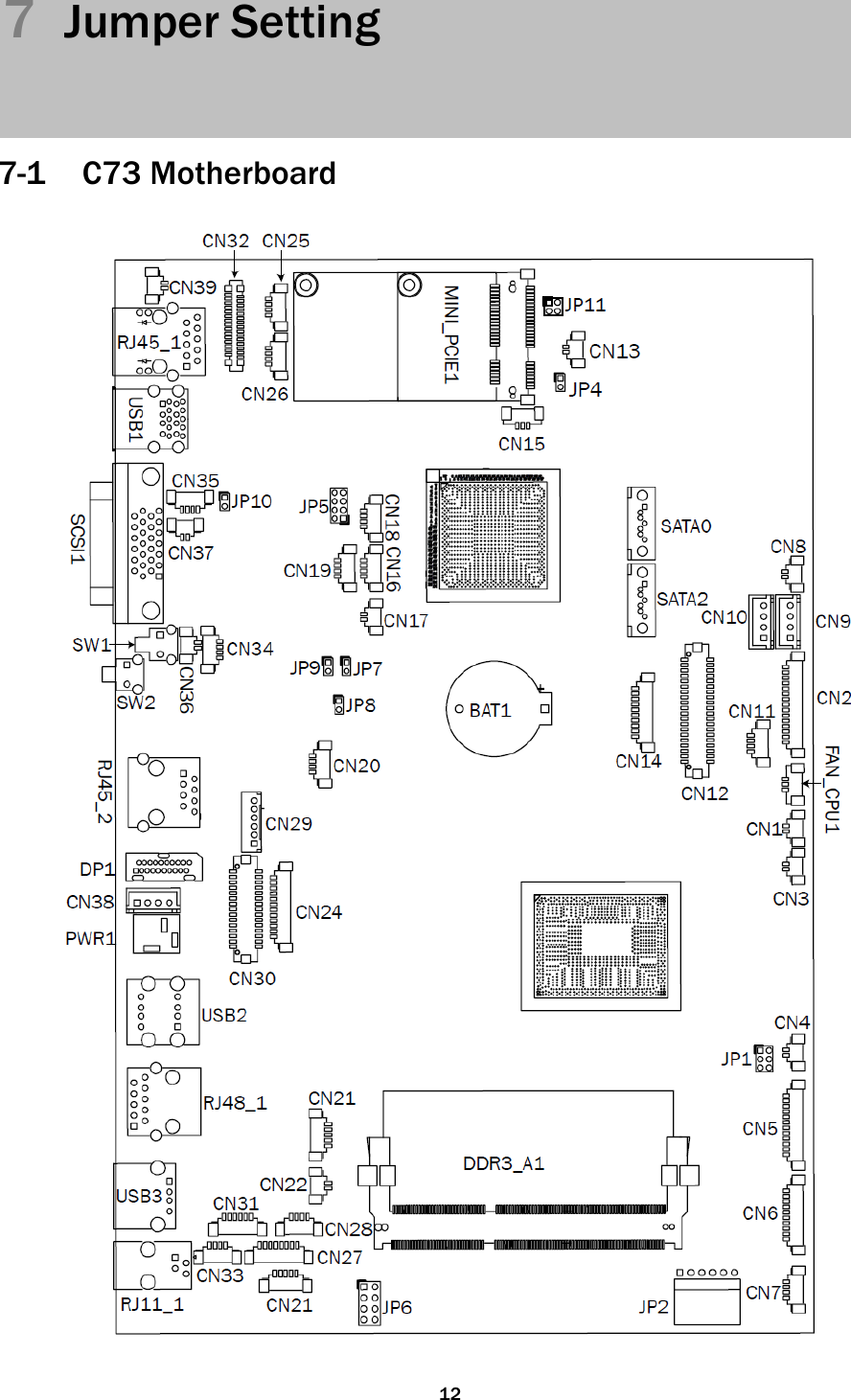   127  Jumper Setting     7-1 C73 Motherboard     