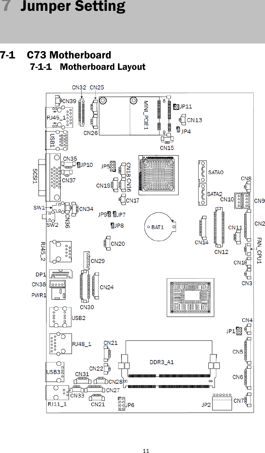   11 7  Jumper Setting     7-1 C73 Motherboard   7-1-1 Motherboard Layout    