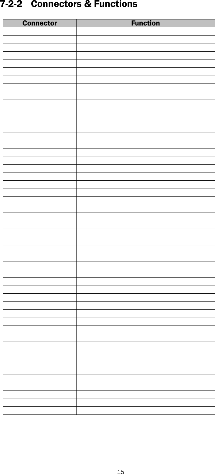   15 7-2-2 Connectors &amp; Functions  Connector Function                                                                                                      