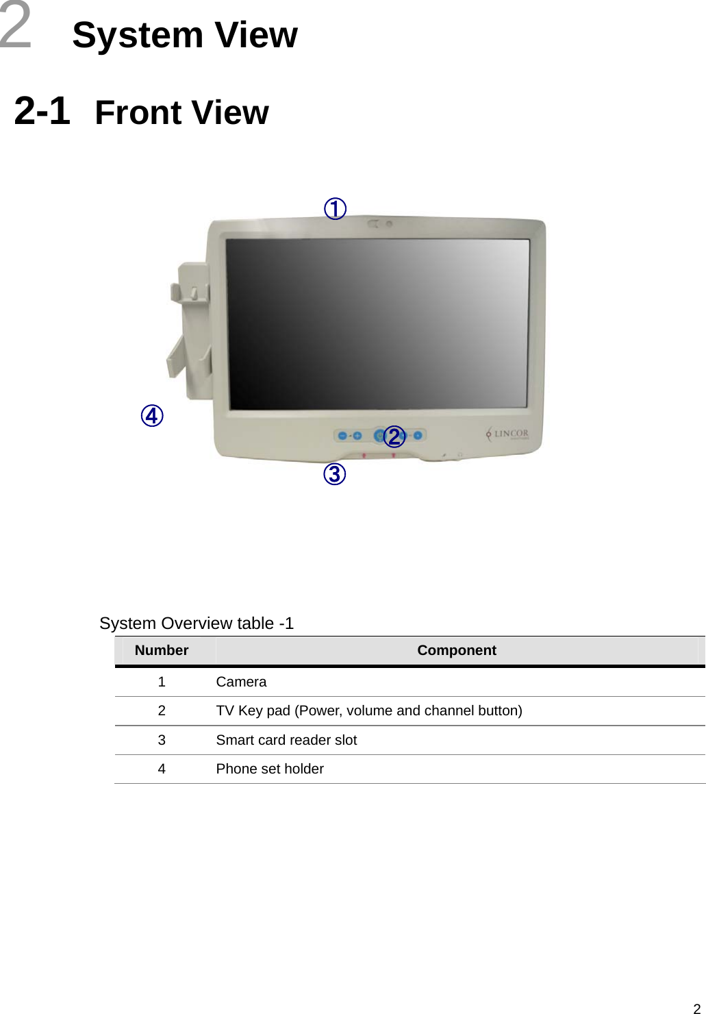  22  System View 2-1  Front View         System Overview table -1 Number  Component 1 Camera 2  TV Key pad (Power, volume and channel button) 3  Smart card reader slot 4  Phone set holder ① ② ③ ④ 