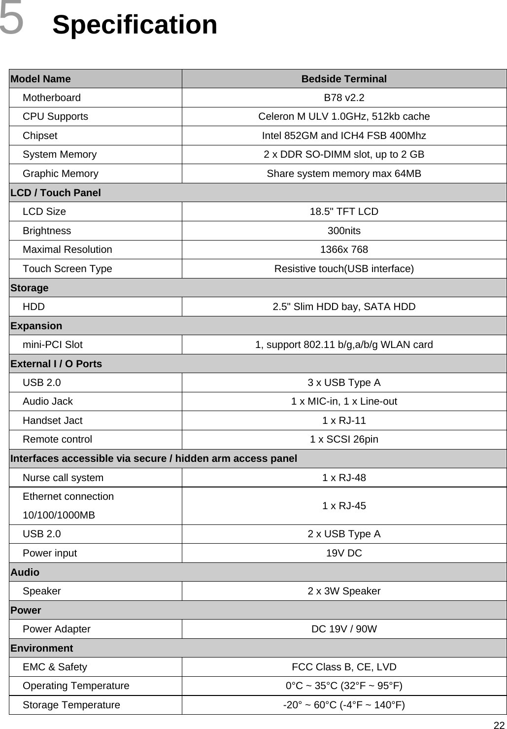  225  Specification  Model Name  Bedside Terminal Motherboard B78 v2.2 CPU Supports  Celeron M ULV 1.0GHz, 512kb cache Chipset  Intel 852GM and ICH4 FSB 400Mhz System Memory  2 x DDR SO-DIMM slot, up to 2 GB Graphic Memory  Share system memory max 64MB LCD / Touch Panel LCD Size  18.5&quot; TFT LCD Brightness 300nits Maximal Resolution  1366x 768 Touch Screen Type  Resistive touch(USB interface) Storage HDD  2.5&quot; Slim HDD bay, SATA HDD Expansion mini-PCI Slot  1, support 802.11 b/g,a/b/g WLAN card   External I / O Ports USB 2.0  3 x USB Type A Audio Jack  1 x MIC-in, 1 x Line-out Handset Jact    1 x RJ-11 Remote control  1 x SCSI 26pin Interfaces accessible via secure / hidden arm access panel  Nurse call system  1 x RJ-48 Ethernet connection 10/100/1000MB  1 x RJ-45 USB 2.0  2 x USB Type A Power input  19V DC Audio Speaker  2 x 3W Speaker Power Power Adapter  DC 19V / 90W Environment EMC &amp; Safety  FCC Class B, CE, LVD Operating Temperature  0°C ~ 35°C (32°F ~ 95°F) Storage Temperature  -20° ~ 60°C (-4°F ~ 140°F) 