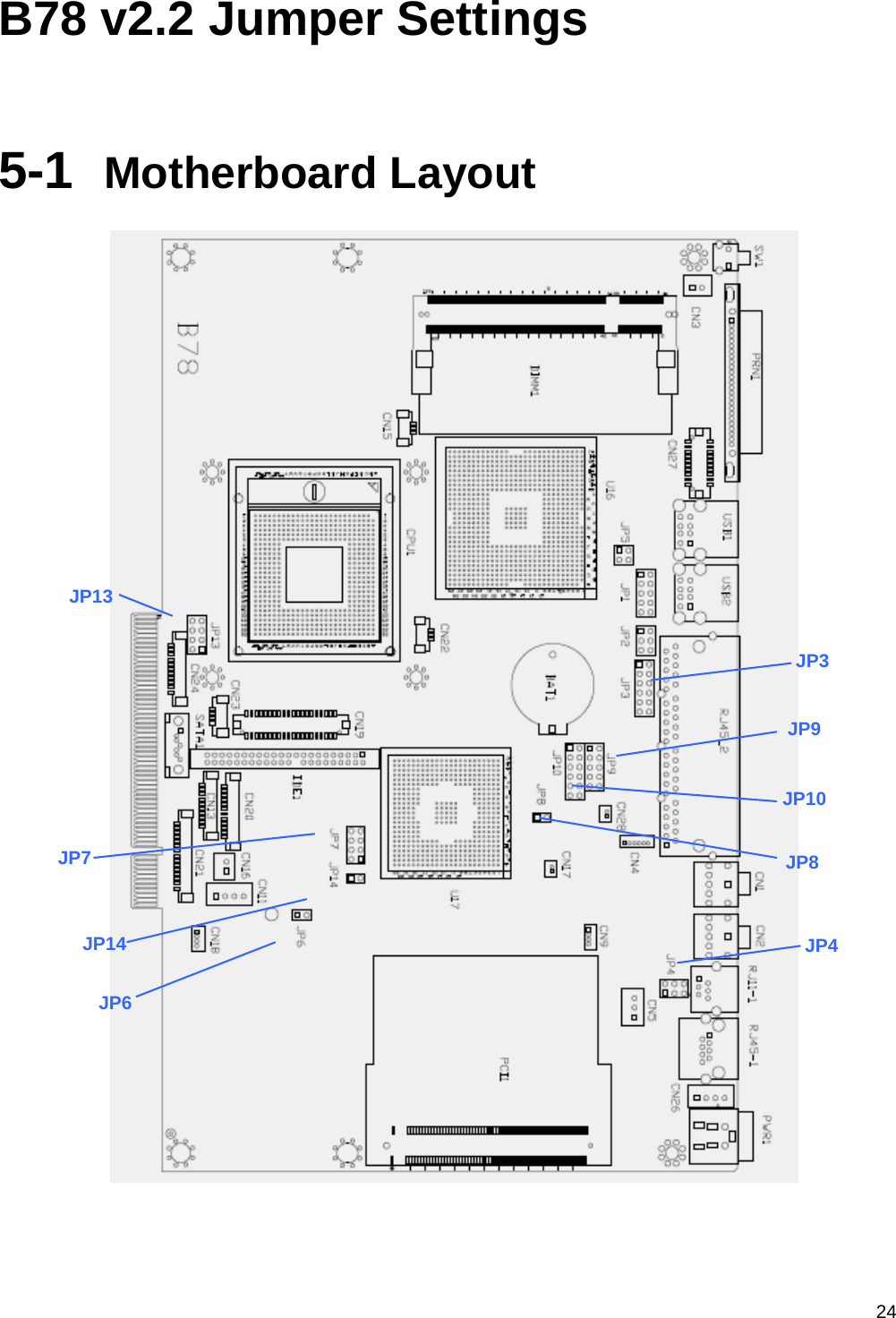  24B78 v2.2 Jumper Settings  5-1  Motherboard Layout   JP10JP9 JP3 JP4 JP7 JP6 JP8 JP14 JP13 