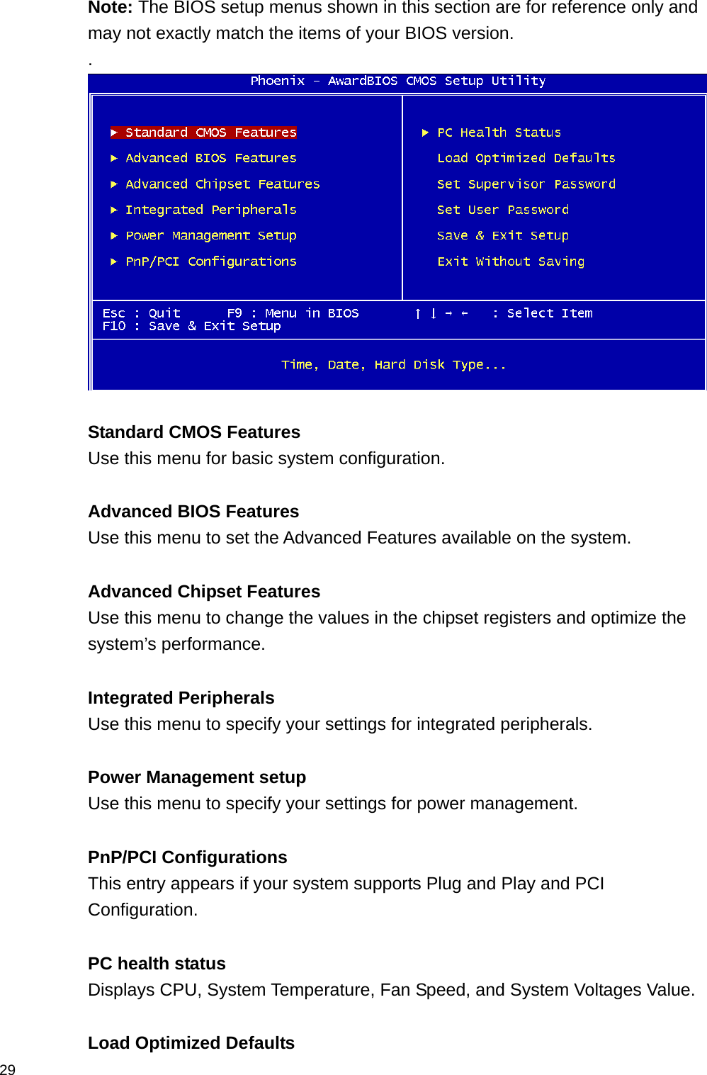  29 Note: The BIOS setup menus shown in this section are for reference only and may not exactly match the items of your BIOS version. .  Standard CMOS Features Use this menu for basic system configuration.  Advanced BIOS Features Use this menu to set the Advanced Features available on the system.  Advanced Chipset Features Use this menu to change the values in the chipset registers and optimize the system’s performance.  Integrated Peripherals Use this menu to specify your settings for integrated peripherals.  Power Management setup Use this menu to specify your settings for power management.  PnP/PCI Configurations This entry appears if your system supports Plug and Play and PCI Configuration.  PC health status Displays CPU, System Temperature, Fan Speed, and System Voltages Value.  Load Optimized Defaults 