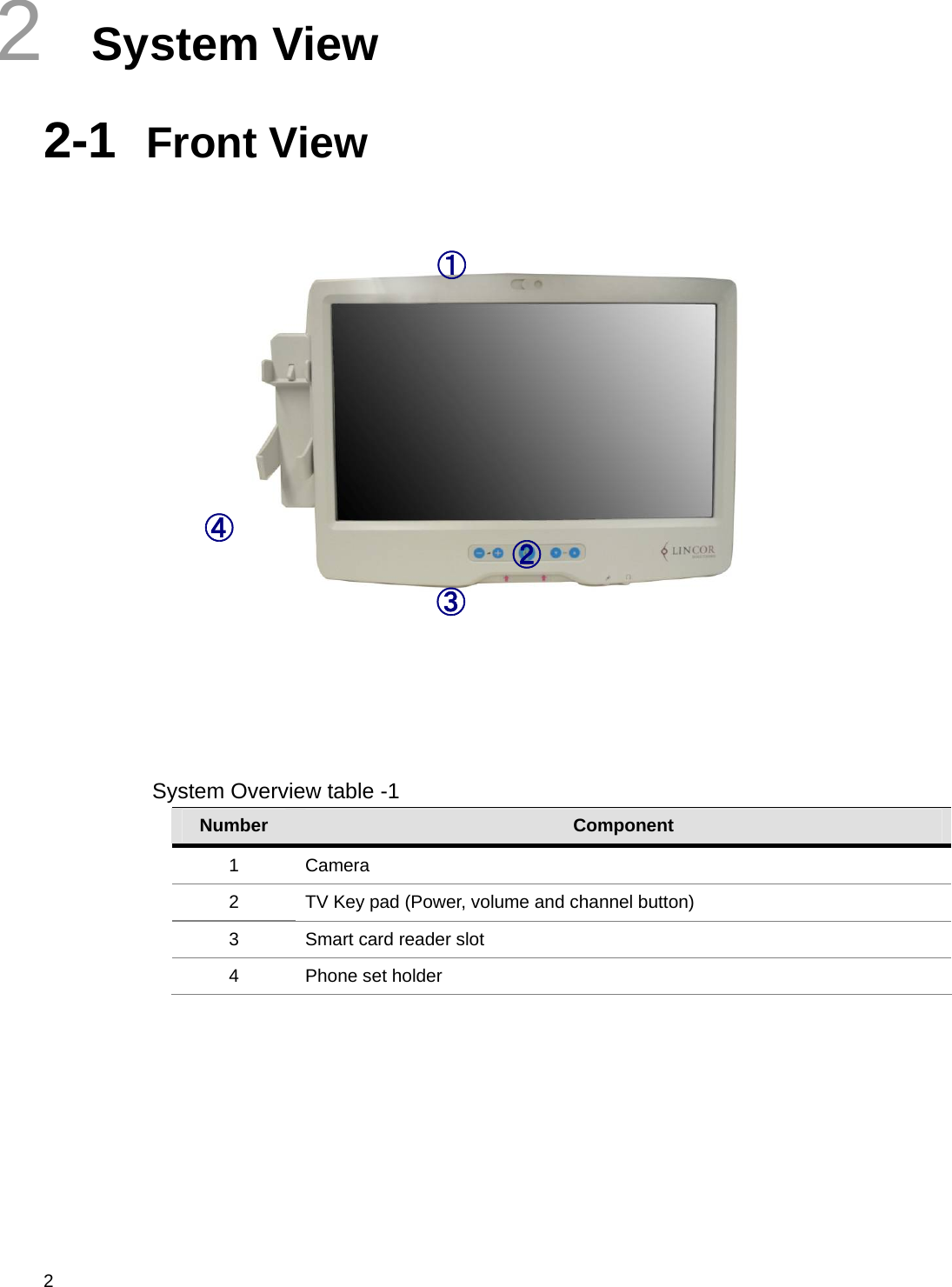  2 2  System View 2-1  Front View         System Overview table -1 Number  Component 1 Camera 2  TV Key pad (Power, volume and channel button) 3  Smart card reader slot 4  Phone set holder ① ② ③ ④ 