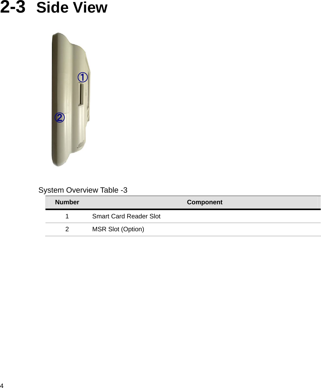  4   2-3  Side View   System Overview Table -3 Number  Component 1  Smart Card Reader Slot 2  MSR Slot (Option)   ① ② 