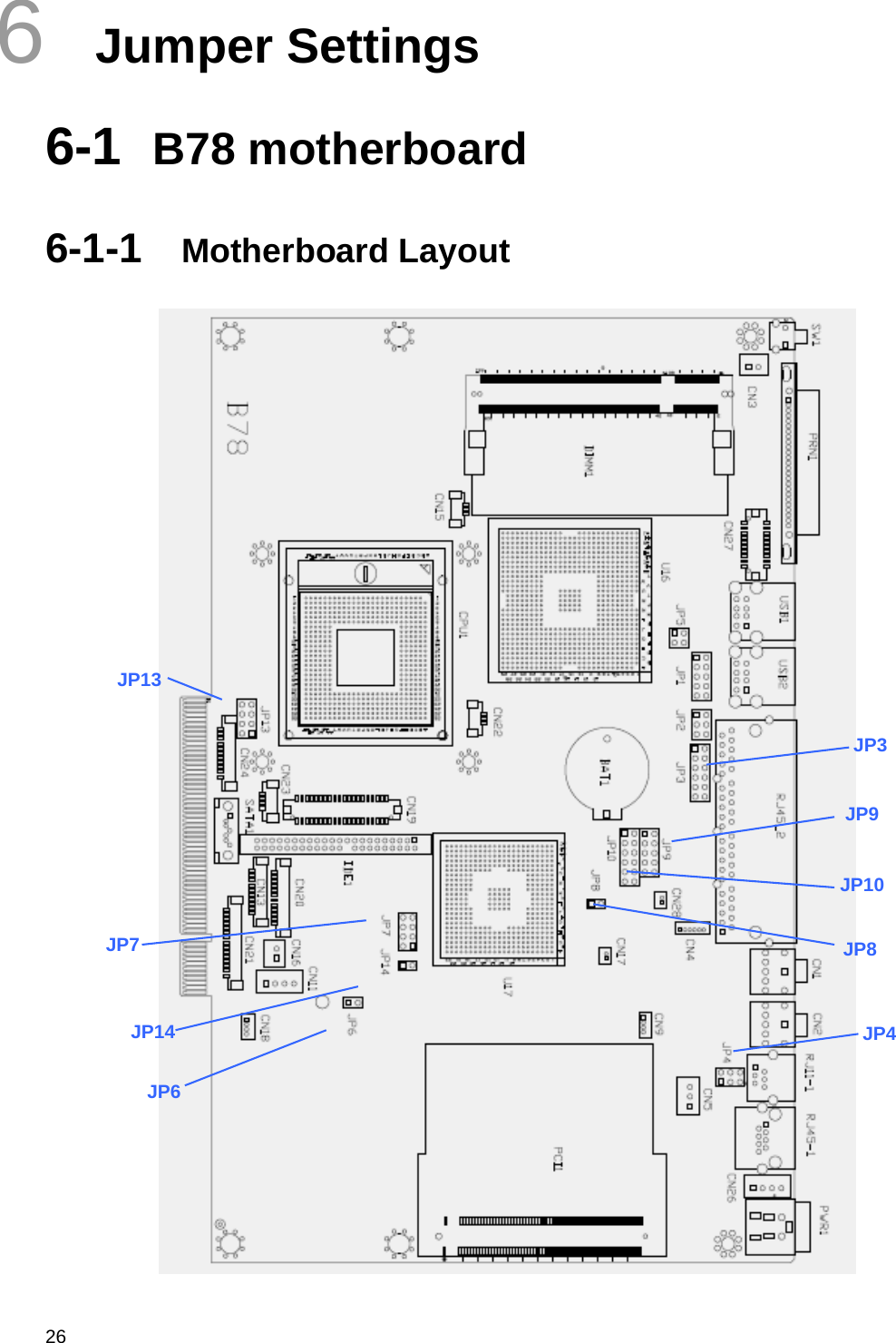  26 6  Jumper Settings 6-1  B78 motherboard 6-1-1  Motherboard Layout  JP10JP9 JP3 JP4 JP7 JP6 JP8 JP14 JP13 