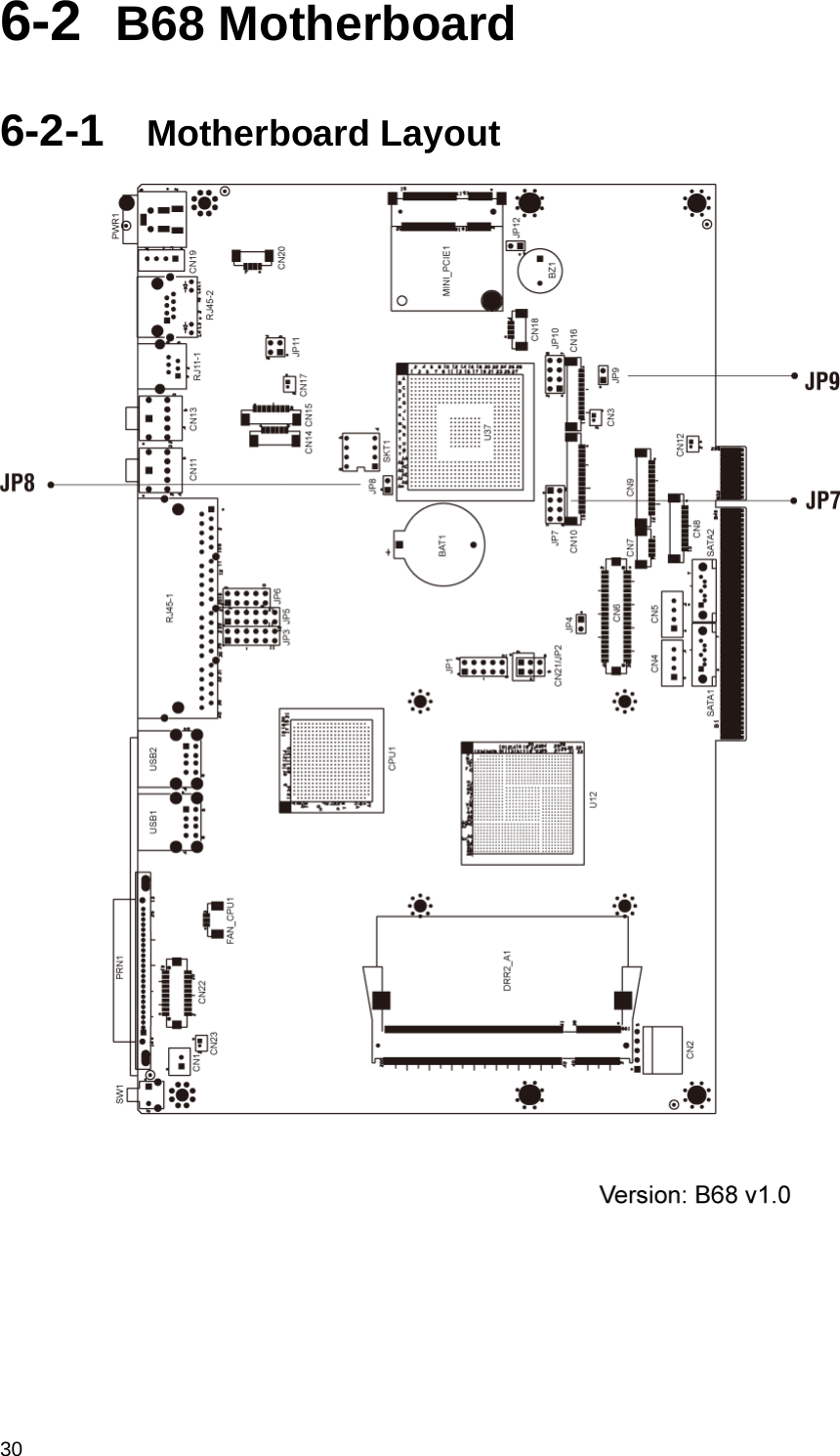  30 6-2  B68 Motherboard 6-2-1  Motherboard Layout 