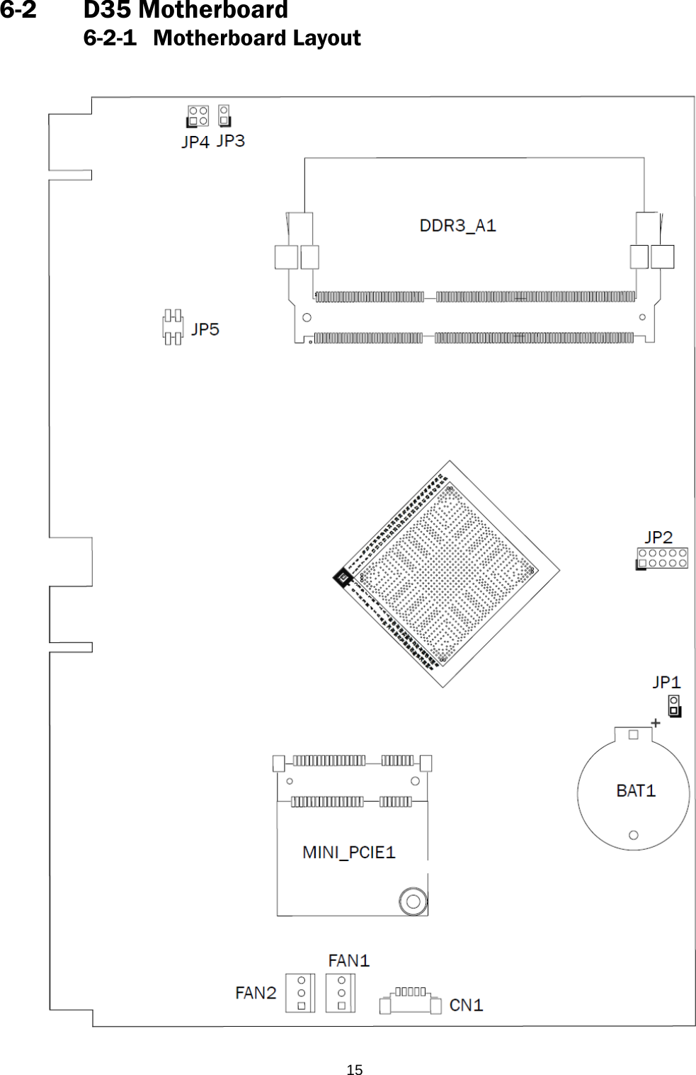  156-2 D35 Motherboard   6-2-1  Motherboard Layout    