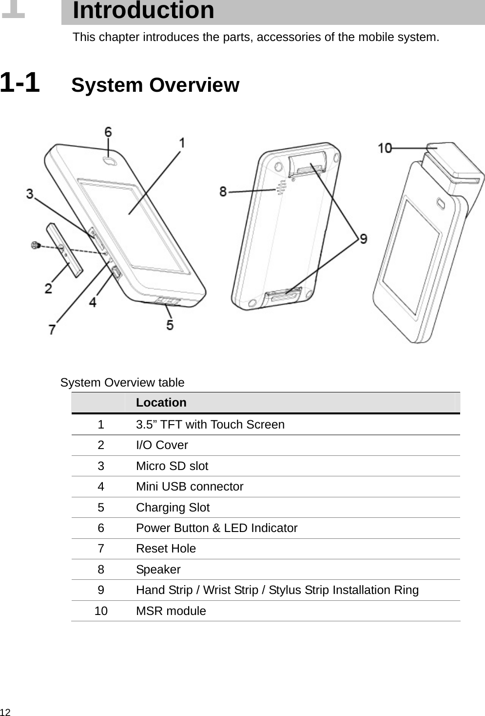  121   Introduction This chapter introduces the parts, accessories of the mobile system.  1-1  System Overview         System Overview table  Location 1  3.5” TFT with Touch Screen   2 I/O Cover    3  Micro SD slot 4  Mini USB connector 5 Charging Slot 6  Power Button &amp; LED Indicator 7 Reset Hole 8 Speaker 9  Hand Strip / Wrist Strip / Stylus Strip Installation Ring 10 MSR module 