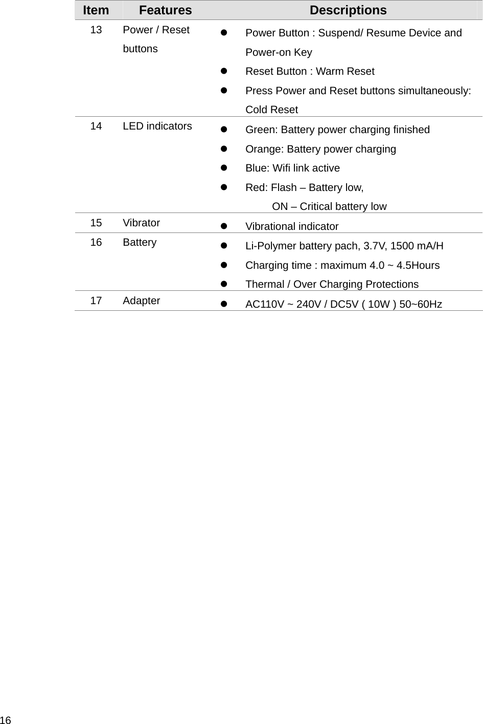  16   Item  Features  Descriptions 13  Power / Reset buttons   Power Button : Suspend/ Resume Device and Power-on Key   Reset Button : Warm Reset     Press Power and Reset buttons simultaneously: Cold Reset 14 LED indicators    Green: Battery power charging finished   Orange: Battery power charging   Blue: Wifi link active   Red: Flash – Battery low,        ON – Critical battery low 15 Vibrator   Vibrational indicator 16 Battery    Li-Polymer battery pach, 3.7V, 1500 mA/H   Charging time : maximum 4.0 ~ 4.5Hours   Thermal / Over Charging Protections 17 Adapter    AC110V ~ 240V / DC5V ( 10W ) 50~60Hz     