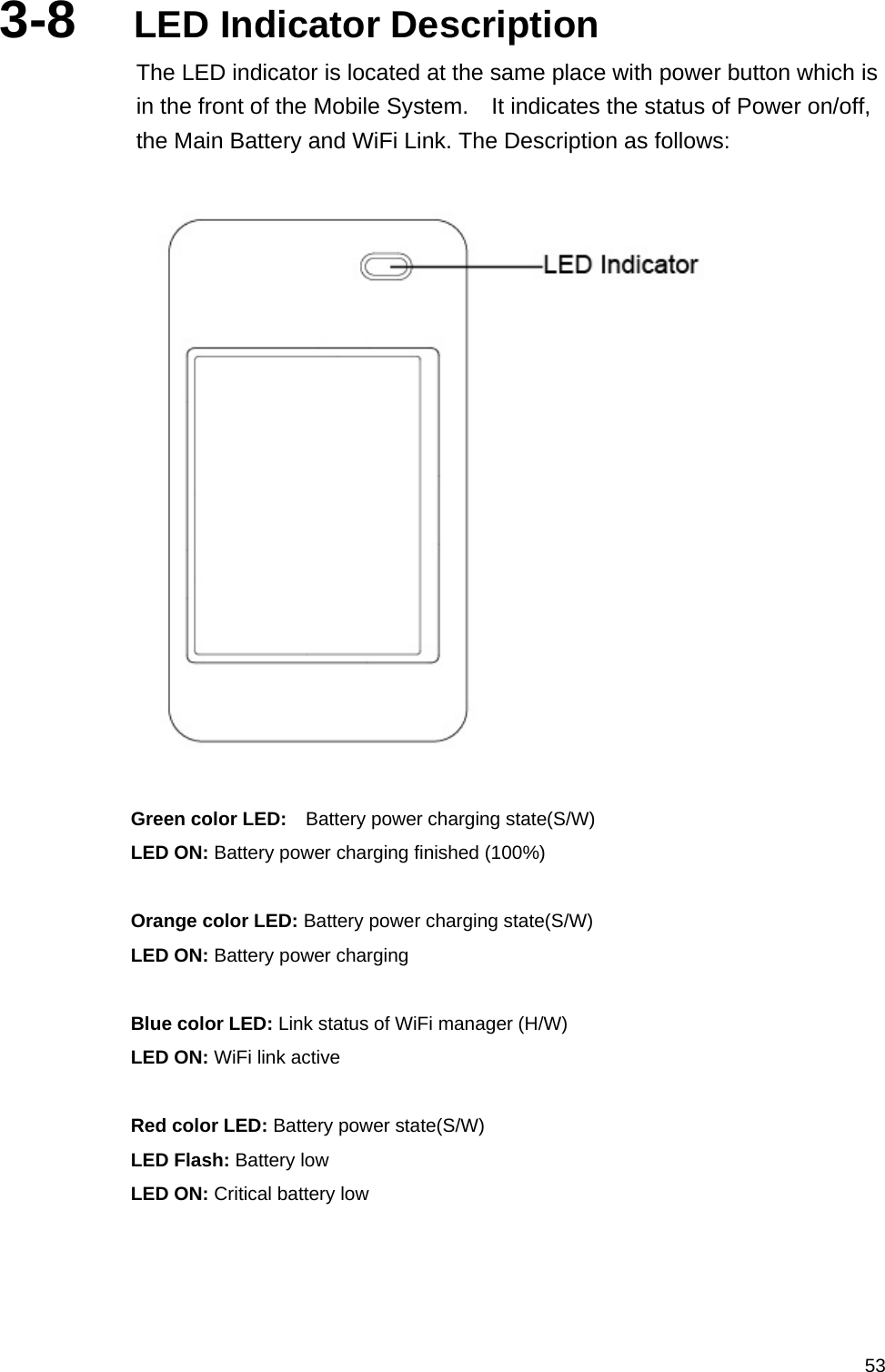   533-8  LED Indicator Description The LED indicator is located at the same place with power button which is in the front of the Mobile System.    It indicates the status of Power on/off, the Main Battery and WiFi Link. The Description as follows:                                                                                        Green color LED:    Battery power charging state(S/W) LED ON: Battery power charging finished (100%)  Orange color LED: Battery power charging state(S/W) LED ON: Battery power charging  Blue color LED: Link status of WiFi manager (H/W) LED ON: WiFi link active  Red color LED: Battery power state(S/W) LED Flash: Battery low LED ON: Critical battery low    