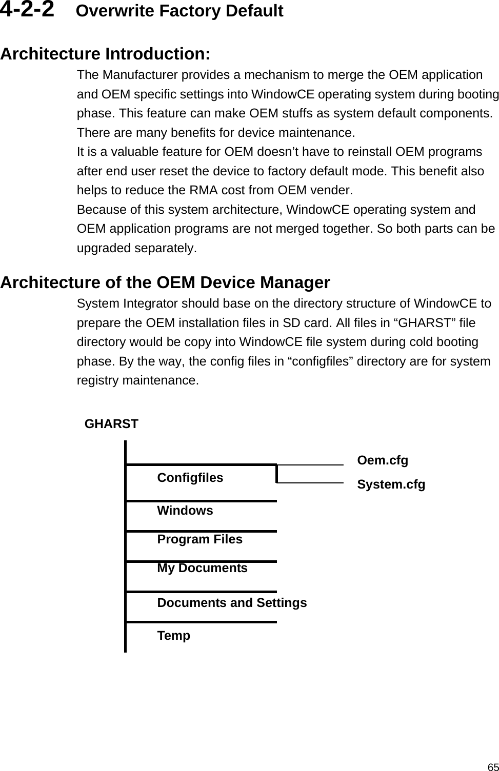   654-2-2  Overwrite Factory Default    Architecture Introduction: The Manufacturer provides a mechanism to merge the OEM application and OEM specific settings into WindowCE operating system during booting phase. This feature can make OEM stuffs as system default components. There are many benefits for device maintenance.   It is a valuable feature for OEM doesn’t have to reinstall OEM programs after end user reset the device to factory default mode. This benefit also helps to reduce the RMA cost from OEM vender. Because of this system architecture, WindowCE operating system and OEM application programs are not merged together. So both parts can be upgraded separately.  Architecture of the OEM Device Manager System Integrator should base on the directory structure of WindowCE to prepare the OEM installation files in SD card. All files in “GHARST” file directory would be copy into WindowCE file system during cold booting phase. By the way, the config files in “configfiles” directory are for system registry maintenance.      GHARST Configfiles Oem.cfg System.cfg Windows Program Files My Documents Documents and Settings Temp 