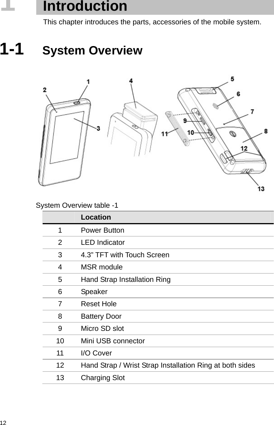  121   Introduction This chapter introduces the parts, accessories of the mobile system.  1-1  System Overview        System Overview table -1  Location 1 Power Button 2 LED Indicator  3  4.3” TFT with Touch Screen 4 MSR module 5  Hand Strap Installation Ring 6 Speaker 7 Reset Hole 8 Battery Door 9  Micro SD slot 10  Mini USB connector 11 I/O Cover 12  Hand Strap / Wrist Strap Installation Ring at both sides 13 Charging Slot 