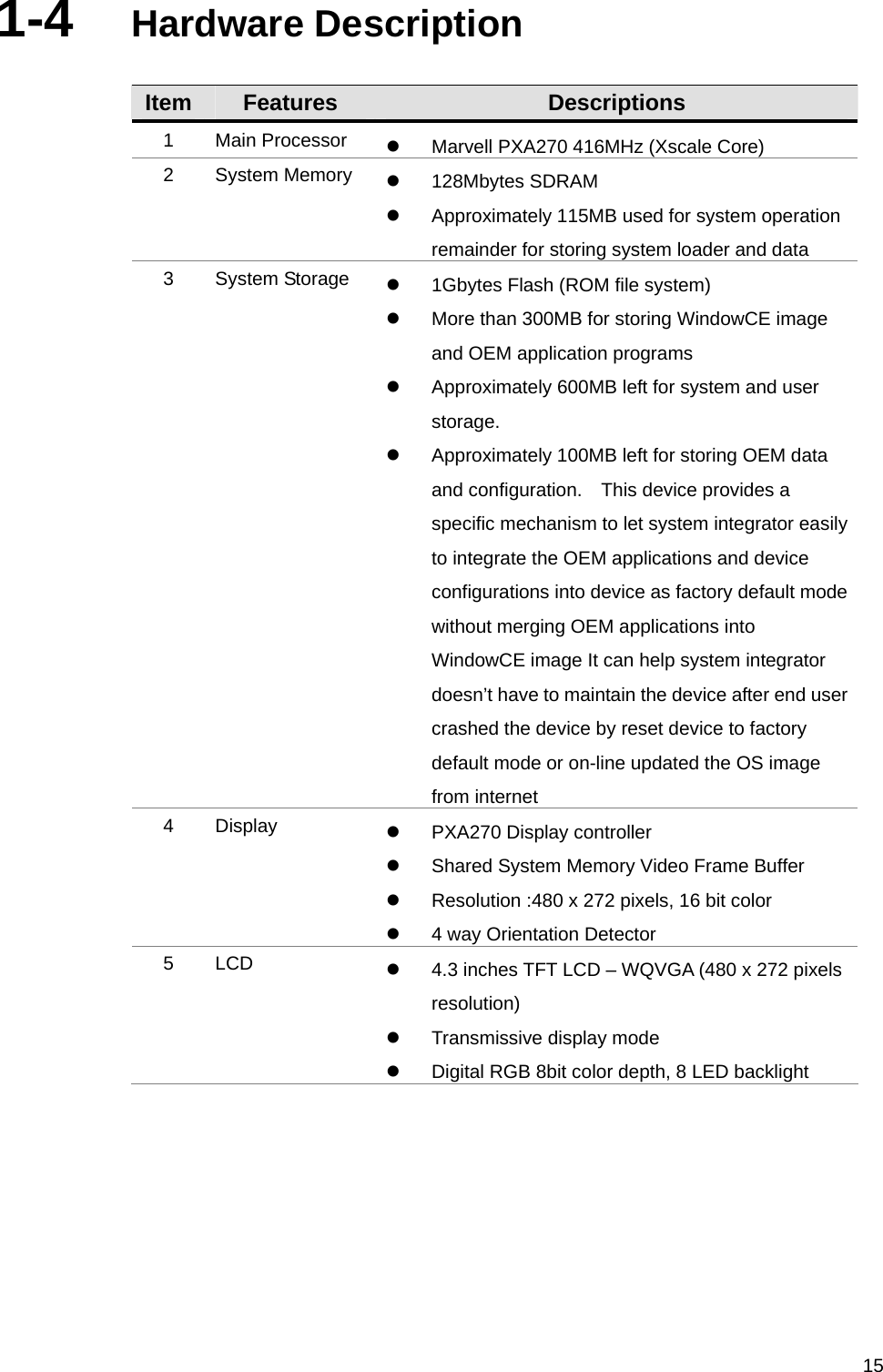   151-4  Hardware Description  Item  Features  Descriptions 1 Main Processor z  Marvell PXA270 416MHz (Xscale Core) 2 System Memory z 128Mbytes SDRAM  z  Approximately 115MB used for system operation remainder for storing system loader and data 3 System Storage z  1Gbytes Flash (ROM file system) z  More than 300MB for storing WindowCE image and OEM application programs z  Approximately 600MB left for system and user storage. z  Approximately 100MB left for storing OEM data and configuration.    This device provides a specific mechanism to let system integrator easily to integrate the OEM applications and device configurations into device as factory default mode without merging OEM applications into WindowCE image It can help system integrator doesn’t have to maintain the device after end user crashed the device by reset device to factory default mode or on-line updated the OS image from internet 4 Display  z  PXA270 Display controller z  Shared System Memory Video Frame Buffer z  Resolution :480 x 272 pixels, 16 bit color z  4 way Orientation Detector   5 LCD  z  4.3 inches TFT LCD – WQVGA (480 x 272 pixels resolution) z  Transmissive display mode z  Digital RGB 8bit color depth, 8 LED backlight 