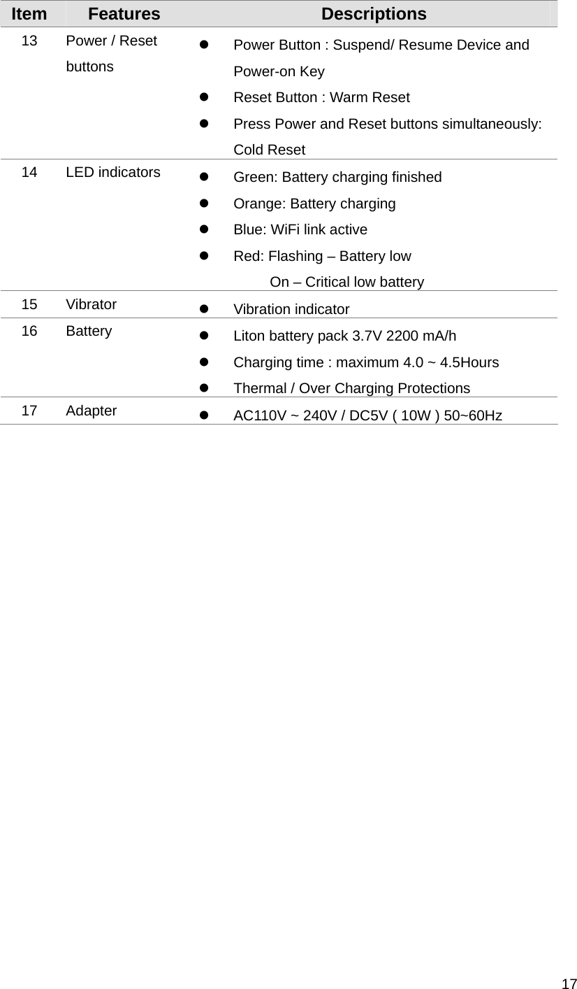   17   Item  Features  Descriptions 13  Power / Reset buttons z  Power Button : Suspend/ Resume Device and Power-on Key z  Reset Button : Warm Reset   z  Press Power and Reset buttons simultaneously: Cold Reset 14 LED indicators  z  Green: Battery charging finished z  Orange: Battery charging z  Blue: WiFi link active z  Red: Flashing – Battery low      On – Critical low battery 15 Vibrator  z Vibration indicator 16 Battery  z  Liton battery pack 3.7V 2200 mA/h z  Charging time : maximum 4.0 ~ 4.5Hours z  Thermal / Over Charging Protections 17 Adapter  z  AC110V ~ 240V / DC5V ( 10W ) 50~60Hz     