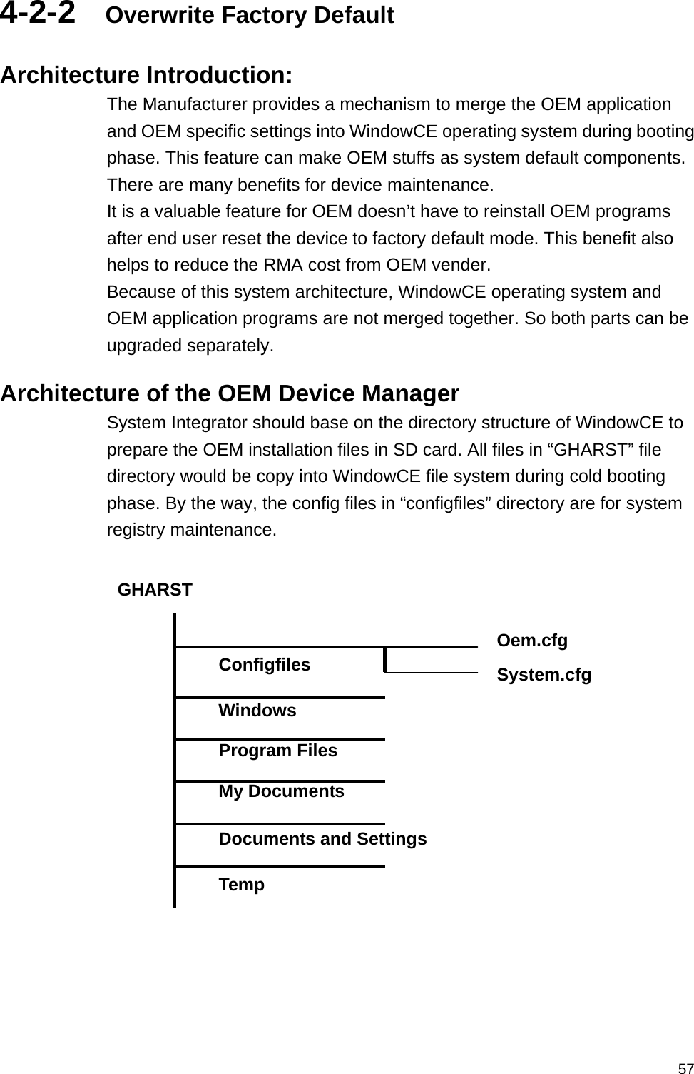   574-2-2  Overwrite Factory Default    Architecture Introduction: The Manufacturer provides a mechanism to merge the OEM application and OEM specific settings into WindowCE operating system during booting phase. This feature can make OEM stuffs as system default components. There are many benefits for device maintenance.   It is a valuable feature for OEM doesn’t have to reinstall OEM programs after end user reset the device to factory default mode. This benefit also helps to reduce the RMA cost from OEM vender. Because of this system architecture, WindowCE operating system and OEM application programs are not merged together. So both parts can be upgraded separately.  Architecture of the OEM Device Manager System Integrator should base on the directory structure of WindowCE to prepare the OEM installation files in SD card. All files in “GHARST” file directory would be copy into WindowCE file system during cold booting phase. By the way, the config files in “configfiles” directory are for system registry maintenance.      GHARST Configfiles Oem.cfg System.cfg Windows Program Files My Documents Documents and Settings Temp 