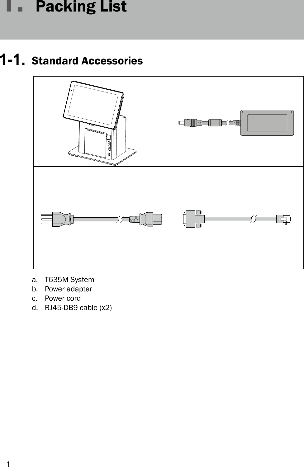 11. Packing List1-1.  Standard Accessoriesa. T635M Systemb. Power adapterc. Power cordd. RJ45-DB9 cable (x2)