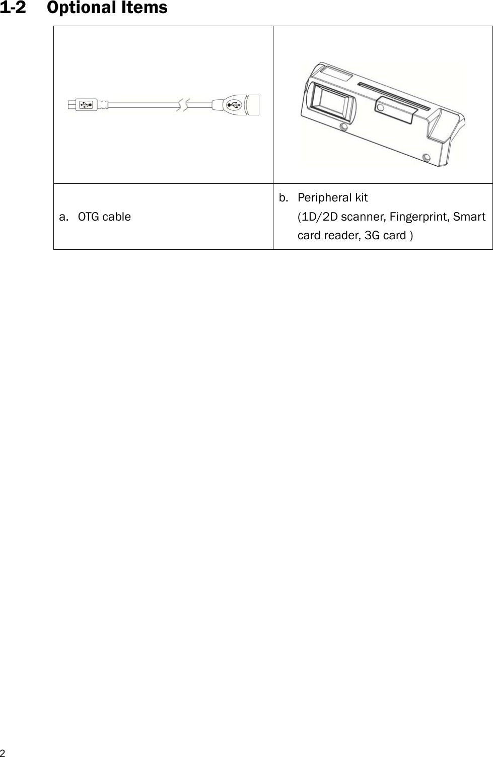  21-2 Optional Items    a. OTG cable b. Peripheral kit   (1D/2D scanner, Fingerprint, Smart card reader, 3G card )                           