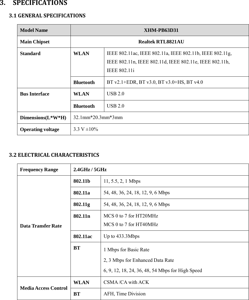      3.SPECIFICATIONS3.1GENERALSPECIFICATIONSModel Name XHM-PB63D31 Main Chipset Realtek RTL8821AU Standard WLAN IEEE 802.11ac, IEEE 802.11a, IEEE 802.11b, IEEE 802.11g, IEEE 802.11n, IEEE 802.11d, IEEE 802.11e, IEEE 802.11h, IEEE 802.11i Bluetooth BT v2.1+EDR, BT v3.0, BT v3.0+HS, BT v4.0 Bus Interface WLAN USB 2.0 Bluetooth USB 2.0 Dimensions(L*W*H) 32.1mm*20.3mm*3mm Operating voltage 3.3 V ±10% 3.2ELECTRICALCHARACTERISTICSFrequency Range 2.4GHz / 5GHz Data Transfer Rate 802.11b 11, 5.5, 2, 1 Mbps 802.11a 54, 48, 36, 24, 18, 12, 9, 6 Mbps 802.11g 54, 48, 36, 24, 18, 12, 9, 6 Mbps 802.11n MCS 0 to 7 for HT20MHz MCS 0 to 7 for HT40MHz 802.11ac Up to 433.3Mbps BT 1 Mbps for Basic Rate 2, 3 Mbps for Enhanced Data Rate 6, 9, 12, 18, 24, 36, 48, 54 Mbps for High Speed Media Access Control WLAN CSMA /CA with ACK BT AFH, Time Division 