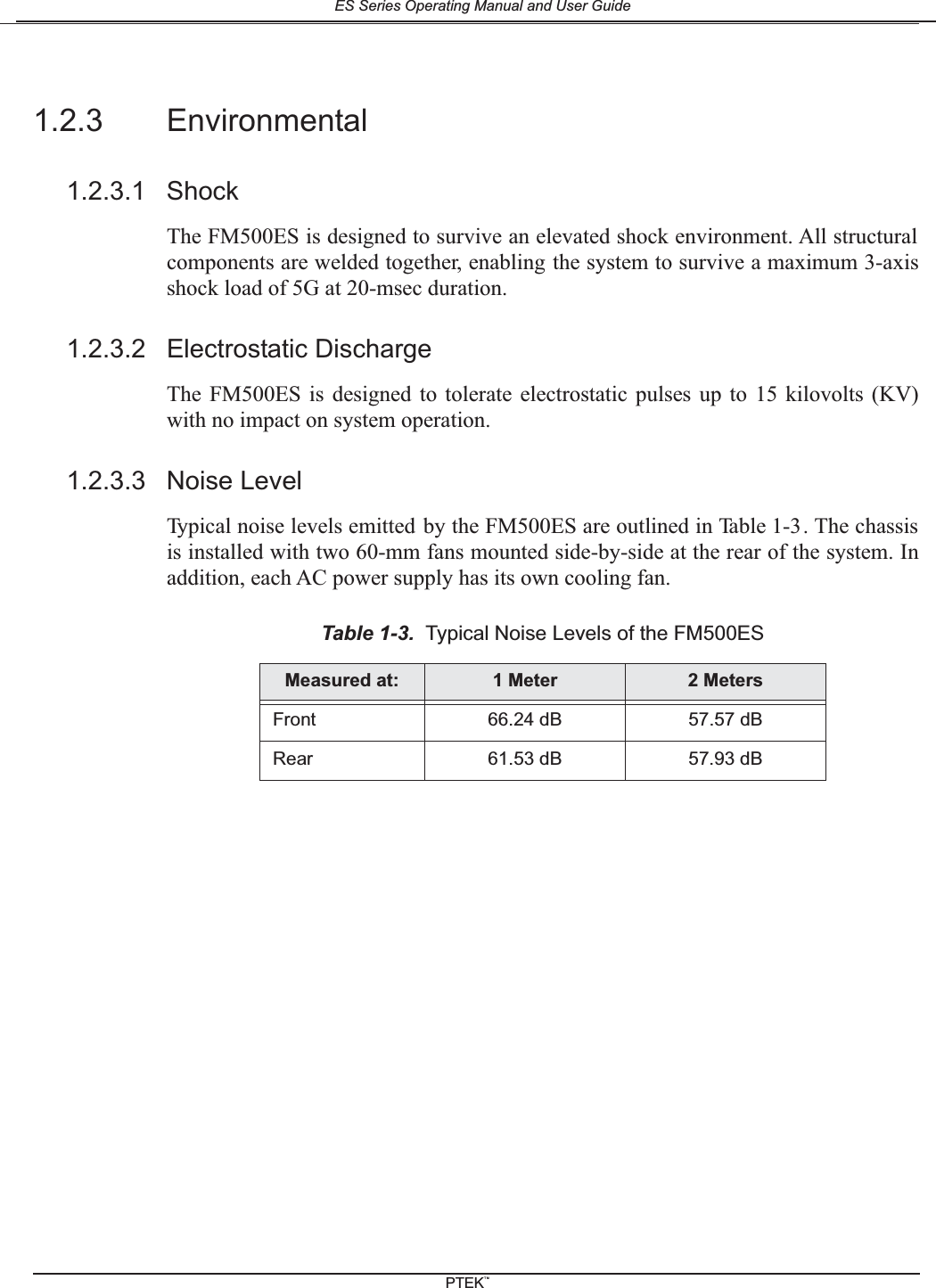 1.2.3 Environmental1.2.3.1 ShockThe FM500ES is designed to survive an elevated shock environment. All structuralcomponents are welded together, enabling the system to survive a maximum 3-axisshock load of 5G at 20-msec duration.1.2.3.2 Electrostatic DischargeThe FM500ES is designed to tolerate electrostatic pulses up to 15 kilovolts (KV)with no impact on system operation.1.2.3.3 Noise LevelTypical noise levels emitted by the FM500ES are outlined in Table 1-3. The chassisis installed with two 60-mm fans mounted side-by-side at the rear of the system. Inaddition, each AC power supply has its own cooling fan.Table 1-3. Typical Noise Levels of the FM500ESMeasured at: 1Meter 2 MetersFront 66.24 dB 57.57 dBRear 61.53 dB 57.93 dBES Series Operating Manual and User GuidePTEKTM