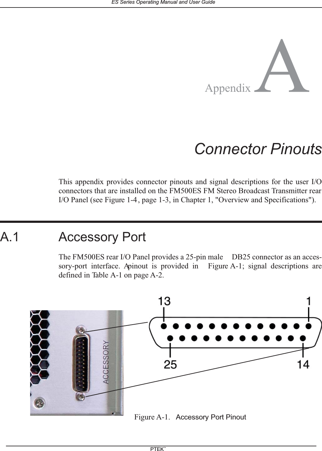 AConnector PinoutsThis appendix provides connector pinouts and signal descriptions for the user I/Oconnectors that are installed on the FM500ES FM Stereo Broadcast Transmitter rearI/O Panel (see Figure 1-4, page 1-3, in Chapter 1, "Overview and Specifications").A.1 Accessory PortThe FM500ES rear I/O Panel provides a 25-pin male DB25 connector as an acces-sory-port interface. Apinout is provided in Figure A-1; signal descriptions aredefined in Table A-1 on page A-2.Figure A-1. Accessory Port PinoutAppendixES Series Operating Manual and User GuidePTEKTM