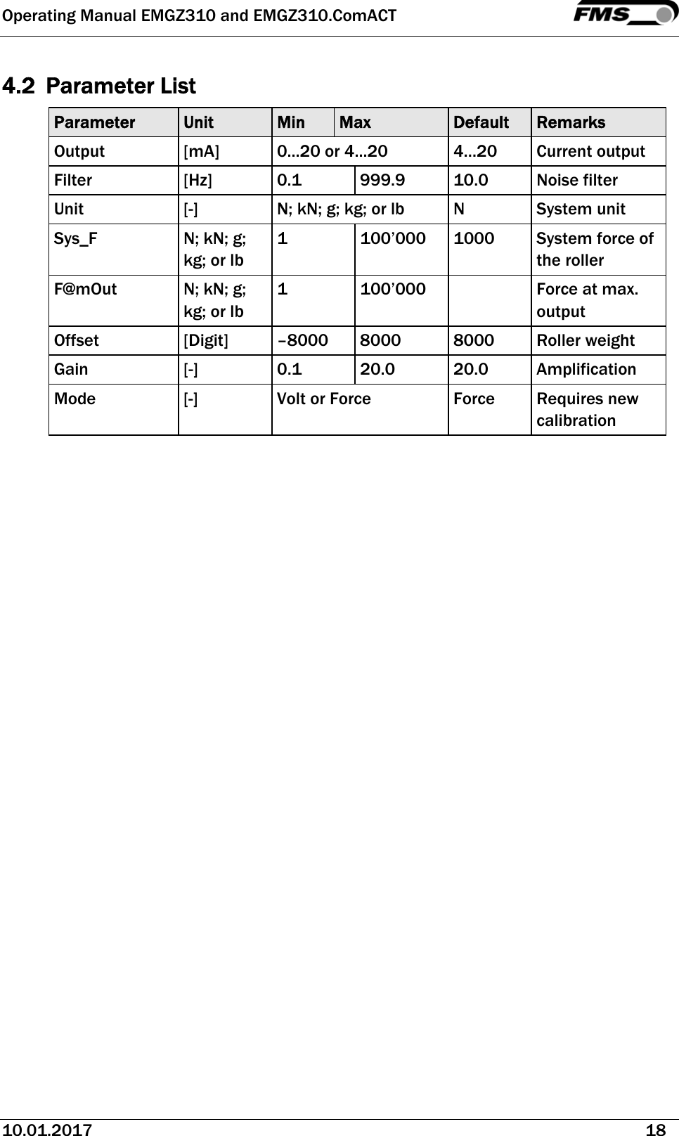 Operating Manual EMGZ310 and EMGZ310.ComACT   10.01.2017   18  4.2 Parameter List Parameter  Unit  Min  Max  Default  Remarks Output  [mA]  0...20 or 4...20  4…20  Current output Filter [Hz] 0.1 999.9 10.0 Noise filter Unit  [-]  N; kN; g; kg; or lb  N  System unit Sys_F  N; kN; g; kg; or lb 1  100’000  1000  System force of the roller F@mOut  N; kN; g; kg; or lb 1  100’000    Force at max. output Offset   [Digit]  –8000  8000  8000  Roller weight Gain  [-]  0.1 20.0 20.0 Amplification Mode  [-]  Volt or Force  Force  Requires new calibration   