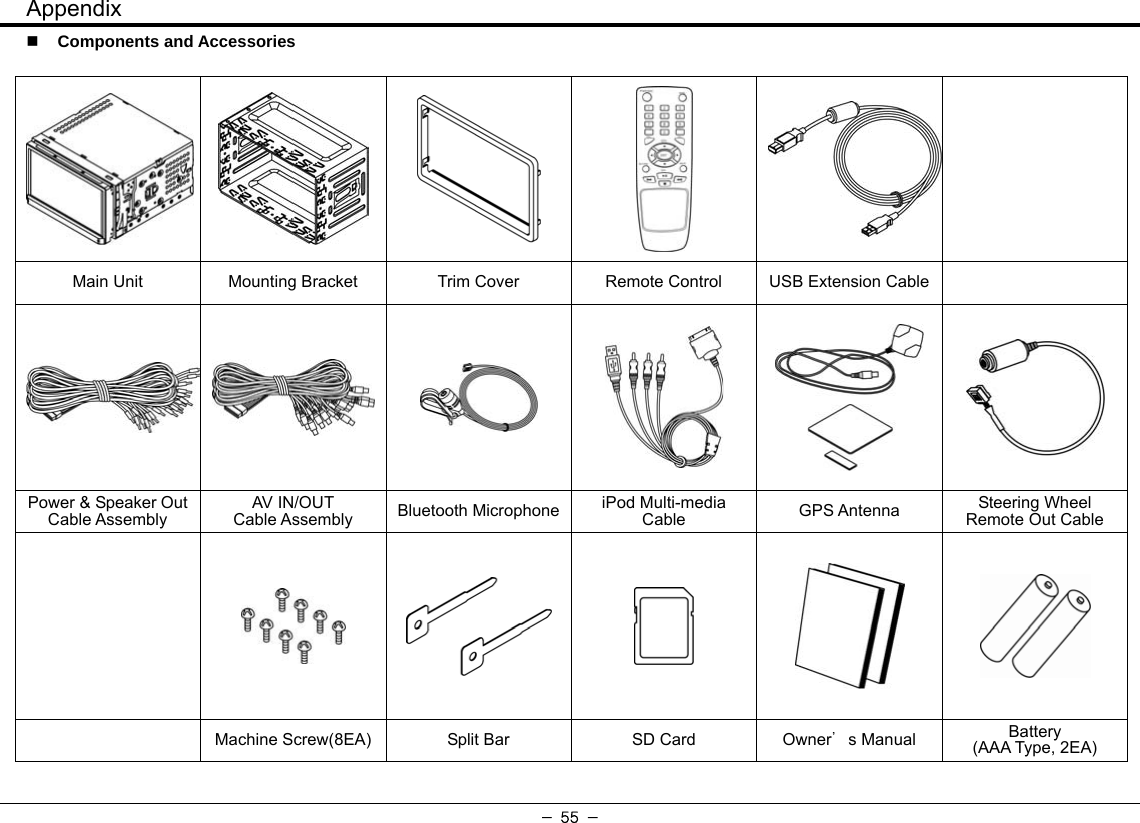 Appendix - 55 -  Components and Accessories     Main Unit  Mounting Bracket  Trim Cover  Remote Control  USB Extension Cable     Power &amp; Speaker Out Cable Assembly AV IN/OUT Cable Assembly  Bluetooth Microphone  iPod Multi-media Cable  GPS Antenna  Steering Wheel Remote Out Cable         Machine Screw(8EA) Split Bar  SD Card  Owner’s Manual  Battery (AAA Type, 2EA)  