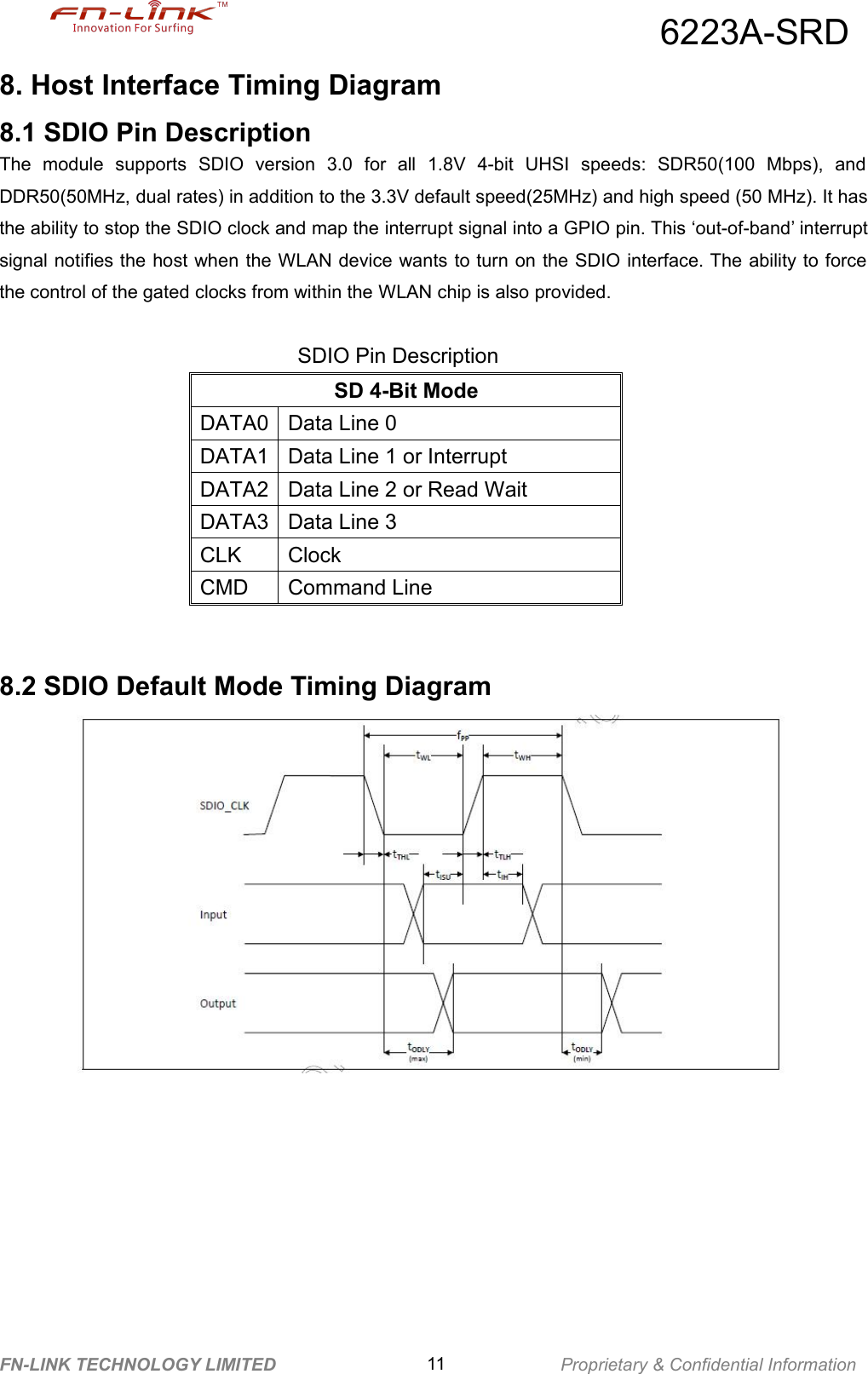 6223A-SRDFN-LINK TECHNOLOGY LIMITED 11 Proprietary &amp; Confidential Information8. Host Interface Timing Diagram8.1 SDIO Pin DescriptionThe module supports SDIO version 3.0 for all 1.8V 4-bit UHSI speeds: SDR50(100 Mbps), andDDR50(50MHz, dual rates) in addition to the 3.3V default speed(25MHz) and high speed (50 MHz). It hasthe ability to stop the SDIO clock and map the interrupt signal into a GPIO pin. This &lsquo;out-of-band&rsquo; interruptsignal notifies the host when the WLAN device wants to turn on the SDIO interface. The ability to forcethe control of the gated clocks from within the WLAN chip is also provided.SDIO Pin DescriptionSD 4-Bit ModeDATA0 Data Line 0DATA1 Data Line 1 or InterruptDATA2 Data Line 2 or Read WaitDATA3 Data Line 3CLK ClockCMD Command Line8.2 SDIO Default Mode Timing Diagram