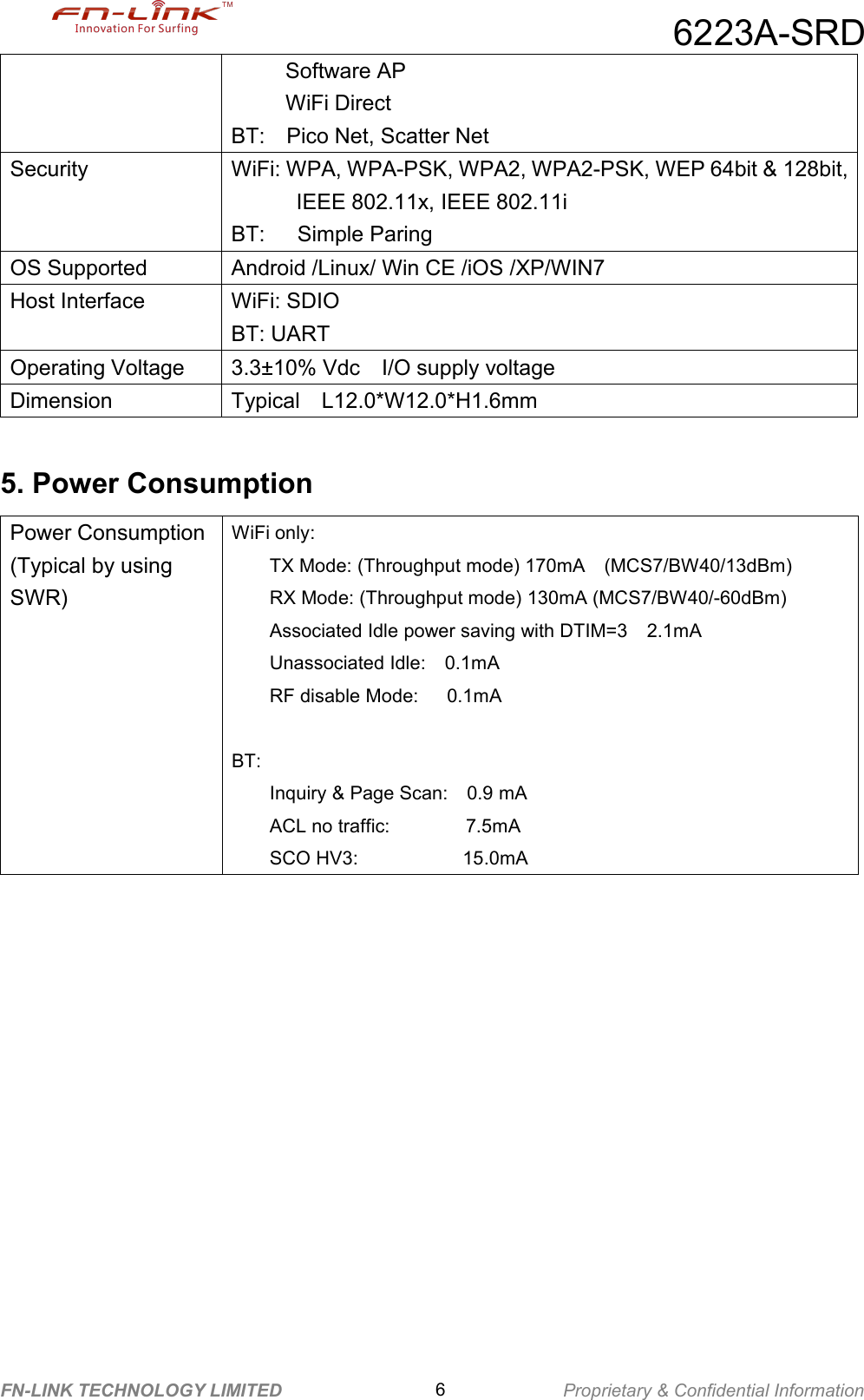 6223A-SRDFN-LINK TECHNOLOGY LIMITED 6Proprietary &amp; Confidential InformationSoftware APWiFi DirectBT: Pico Net, Scatter NetSecurity WiFi: WPA, WPA-PSK, WPA2, WPA2-PSK, WEP 64bit &amp; 128bit,IEEE 802.11x, IEEE 802.11iBT: Simple ParingOS Supported Android /Linux/ Win CE /iOS /XP/WIN7Host Interface WiFi: SDIOBT: UARTOperating Voltage 3.3&plusmn;10% Vdc I/O supply voltageDimension Typical L12.0*W12.0*H1.6mm5. Power ConsumptionPower Consumption(Typical by usingSWR)WiFi only:TX Mode: (Throughput mode) 170mA (MCS7/BW40/13dBm)RX Mode: (Throughput mode) 130mA (MCS7/BW40/-60dBm)Associated Idle power saving with DTIM=3 2.1mAUnassociated Idle: 0.1mARF disable Mode: 0.1mABT:Inquiry &amp; Page Scan: 0.9 mAACL no traffic: 7.5mASCO HV3: 15.0mA